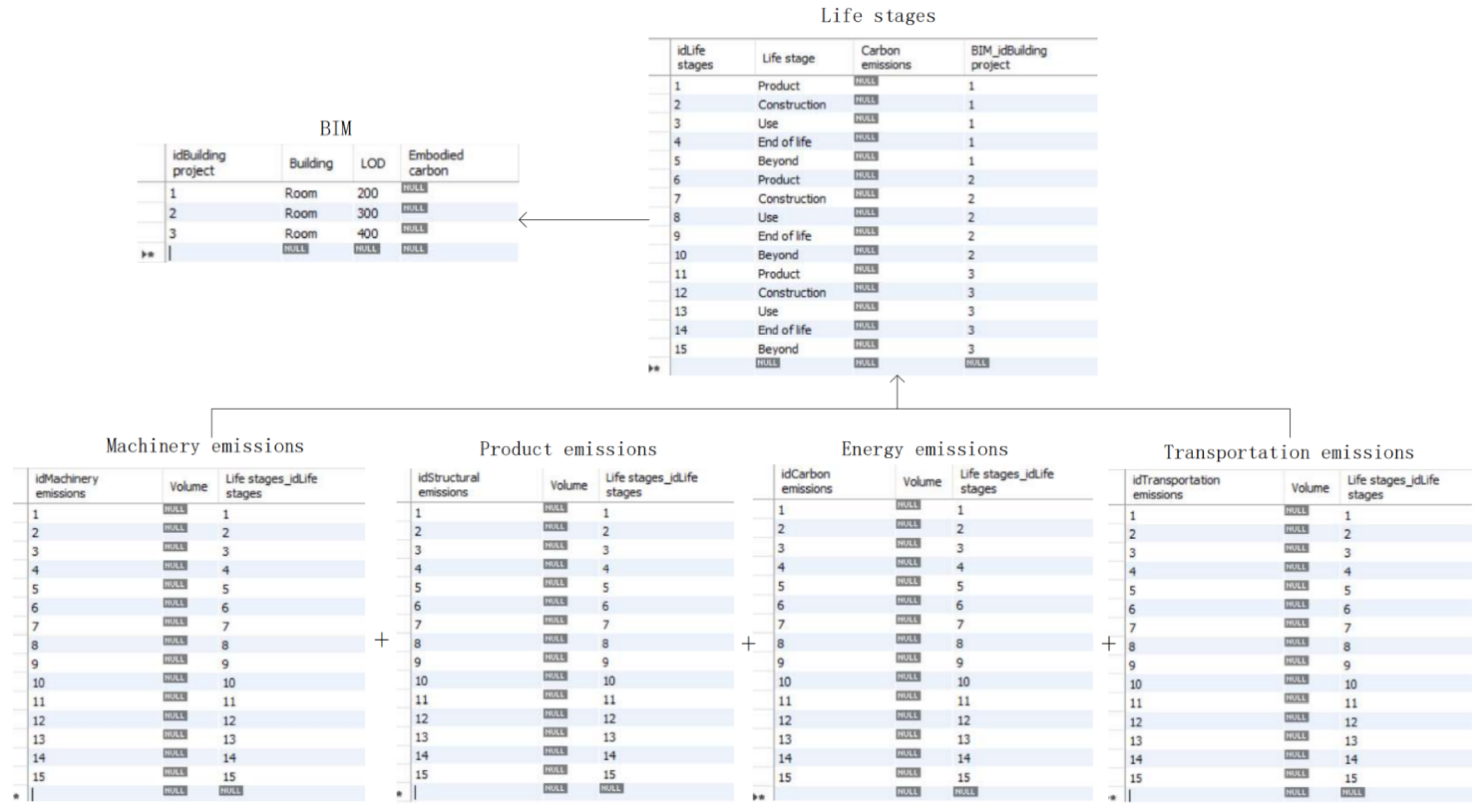 Sustainability 13 13875 g007