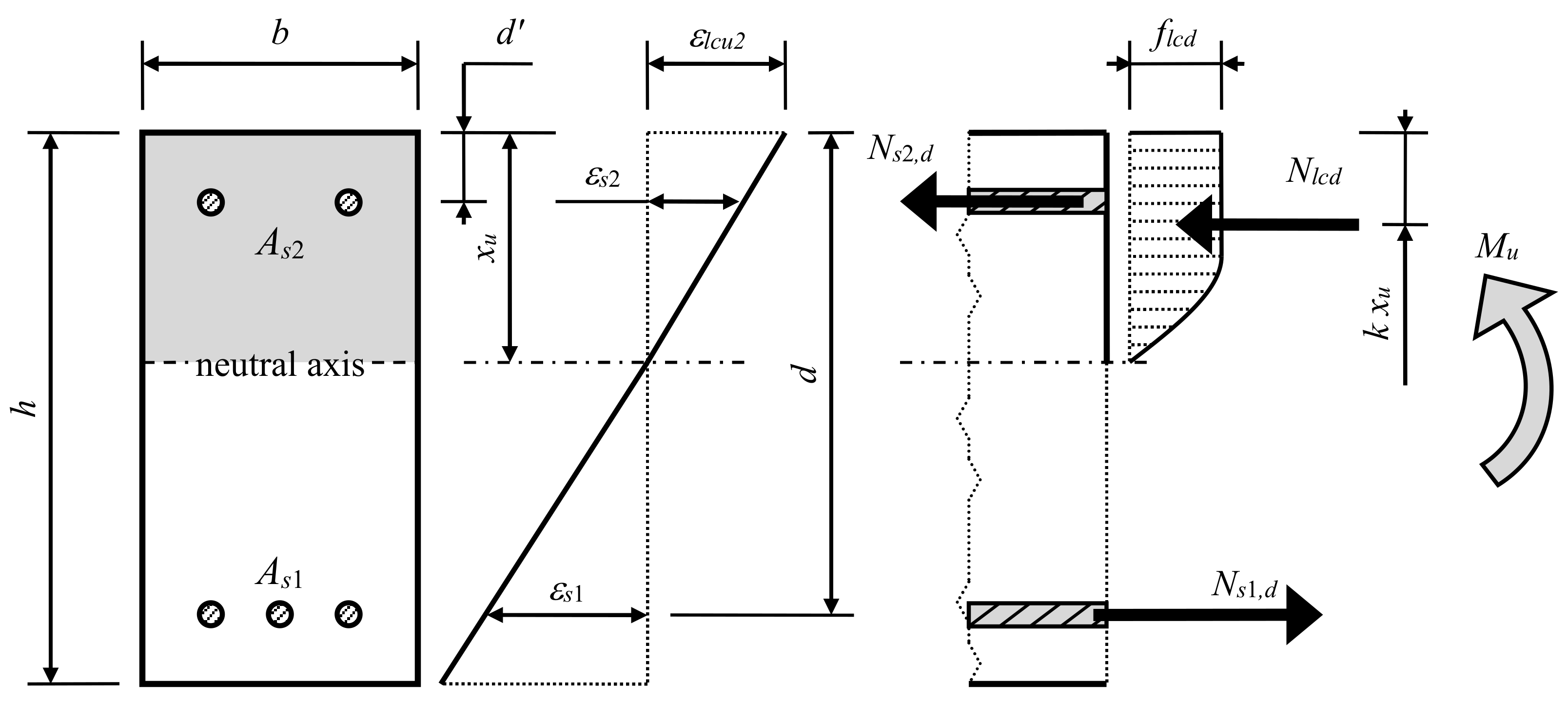 Sustainability 13 13893 g002