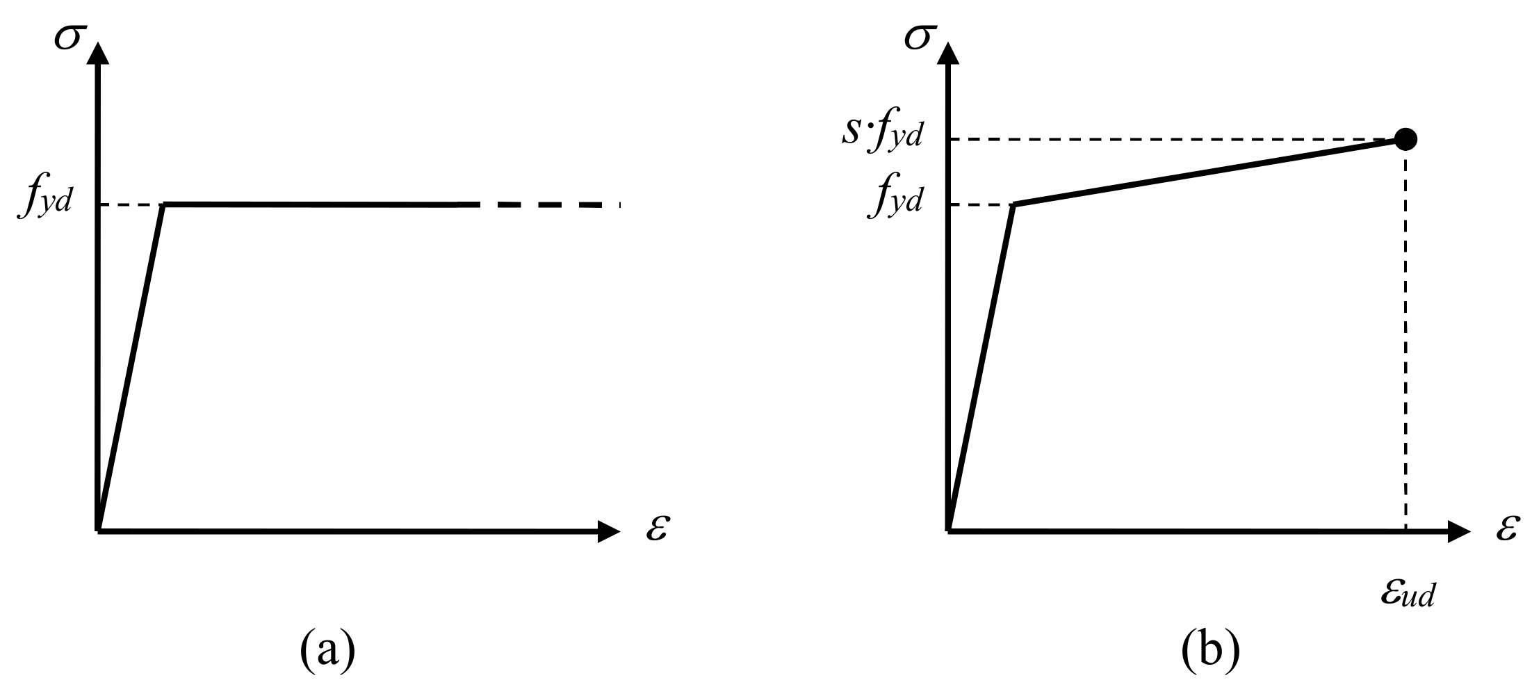 Sustainability 13 13893 g003
