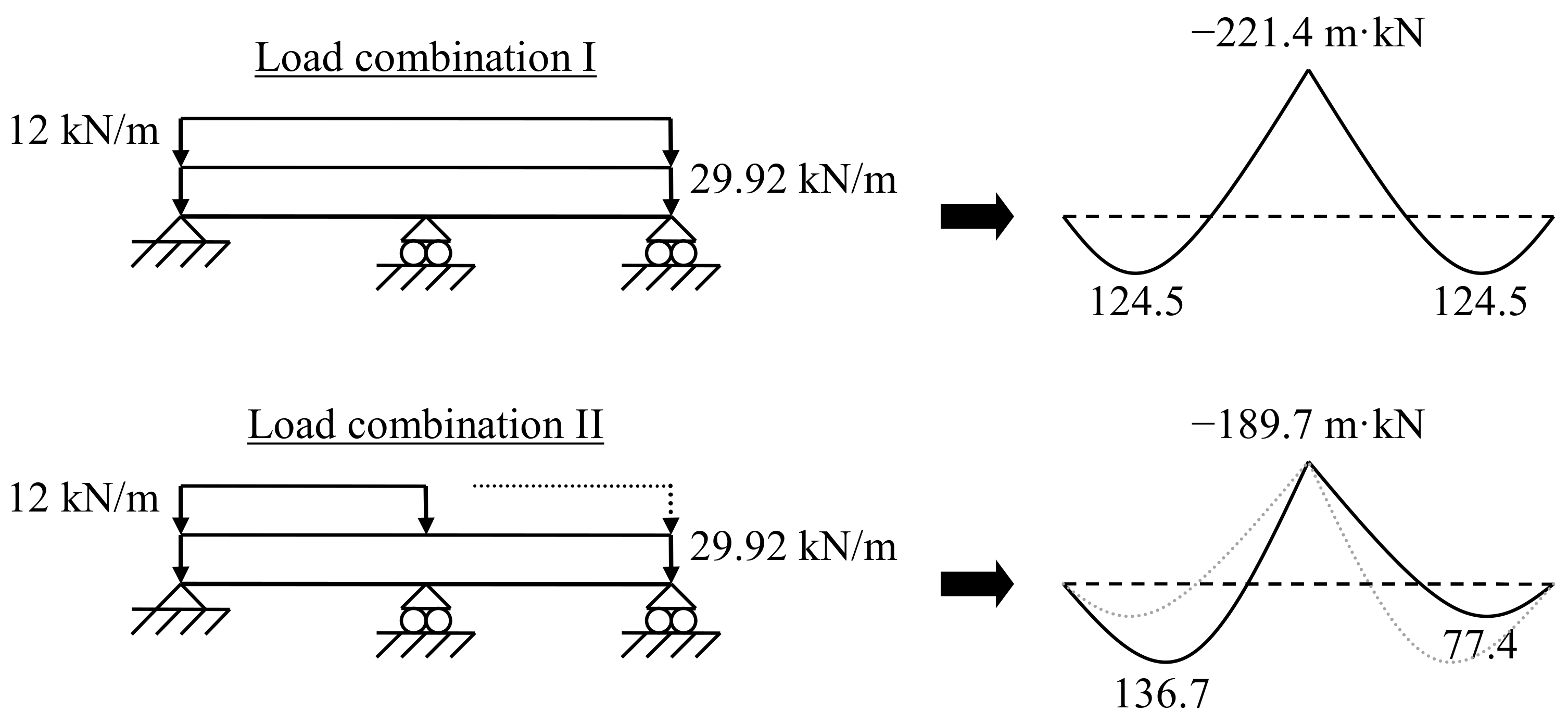 Sustainability 13 13893 g005