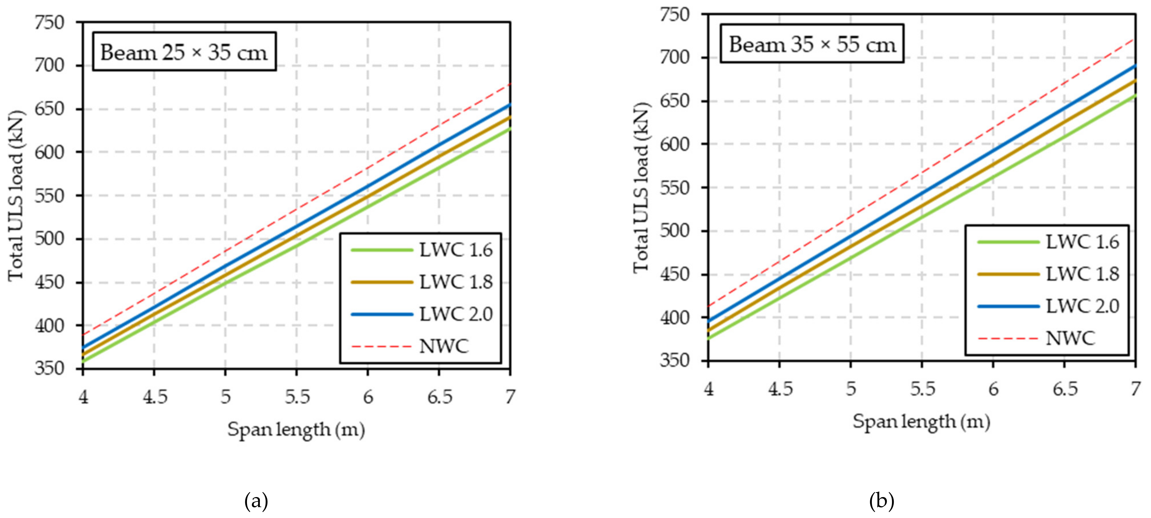 Sustainability 13 13893 g007