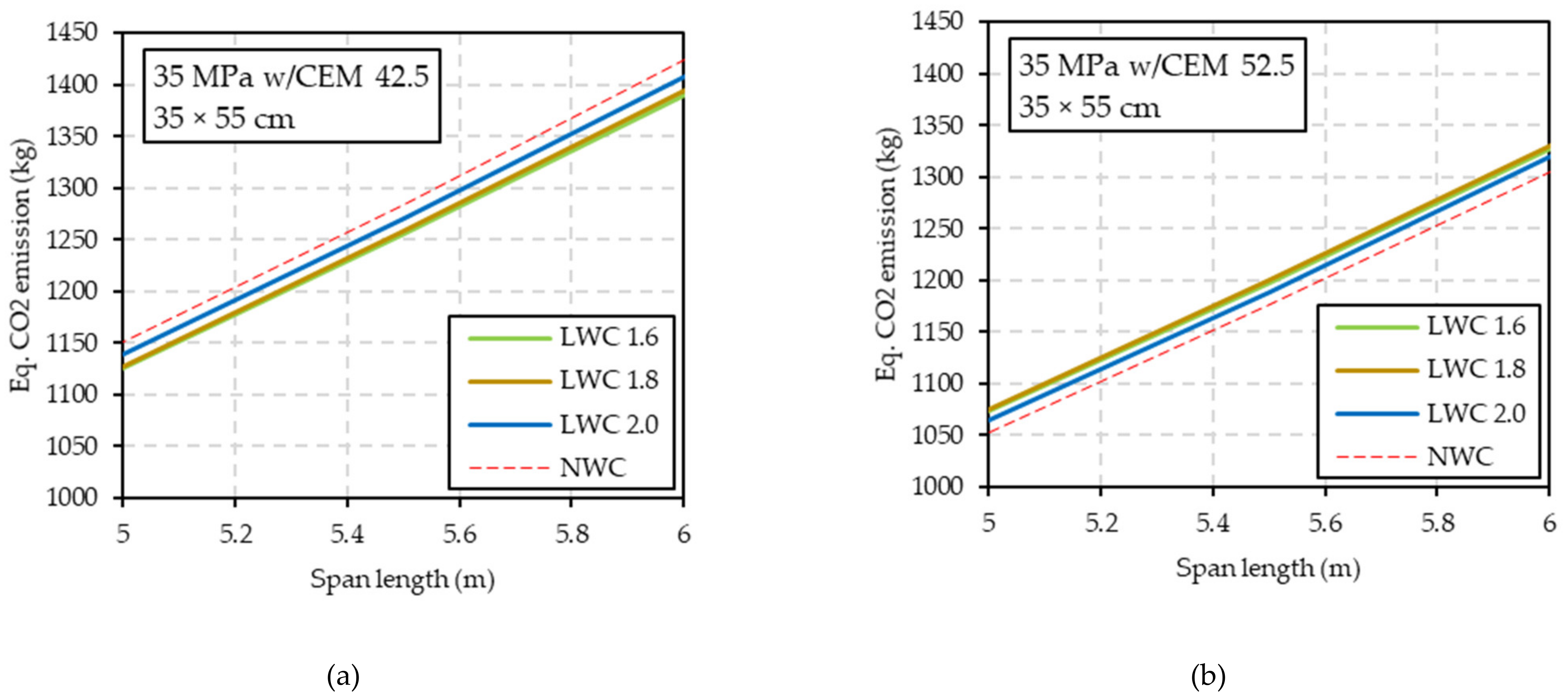 Sustainability 13 13893 g011