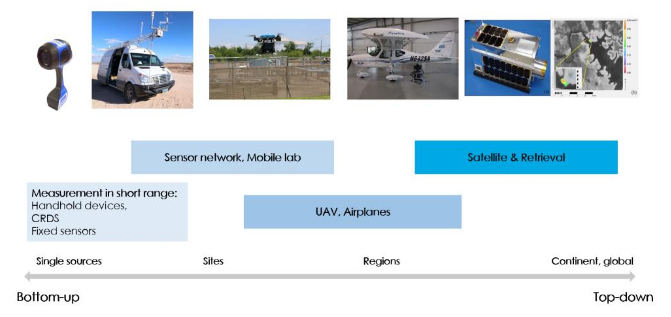 Sustainability 13 13895 g001