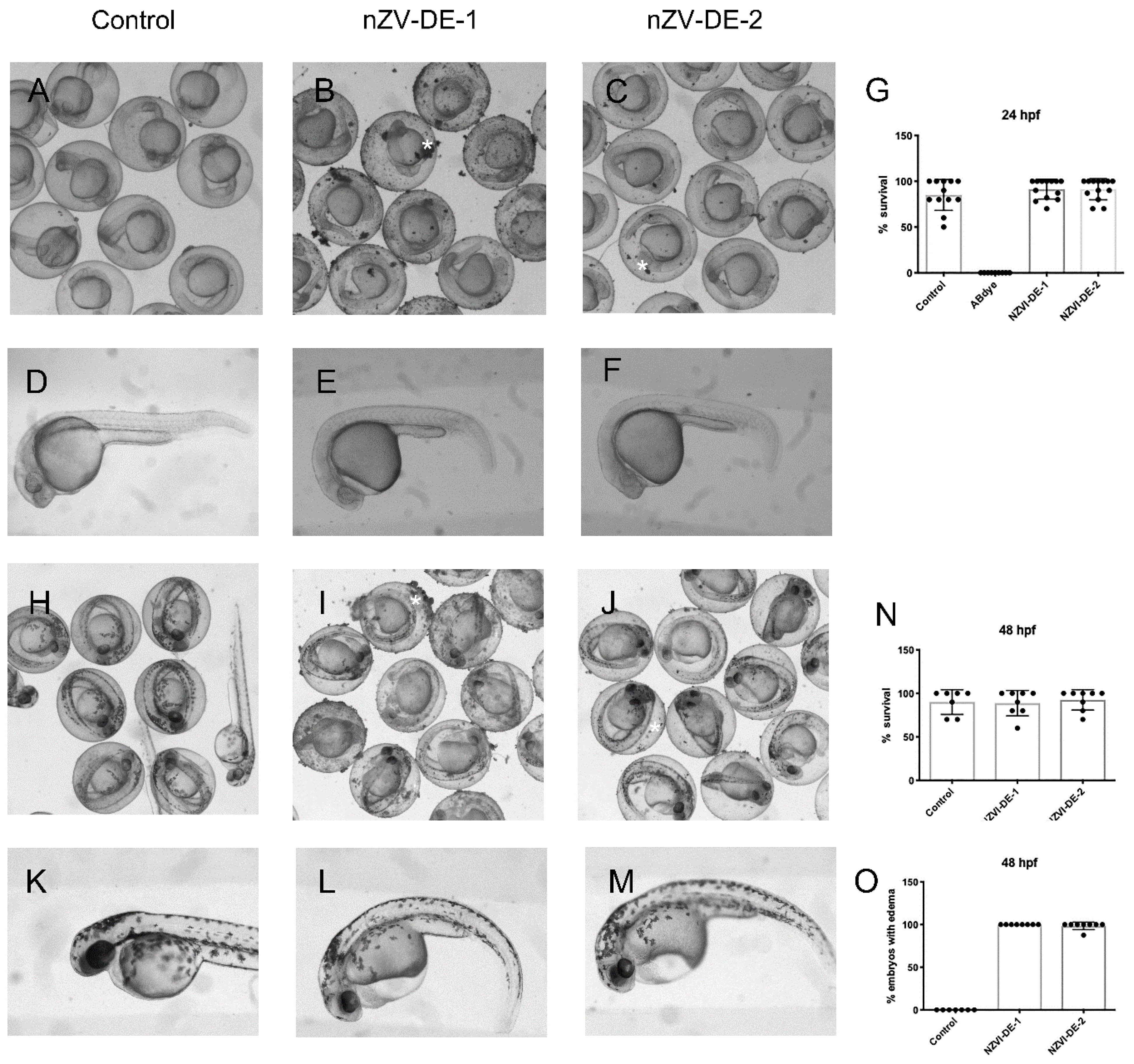 Sustainability 13 13899 g003