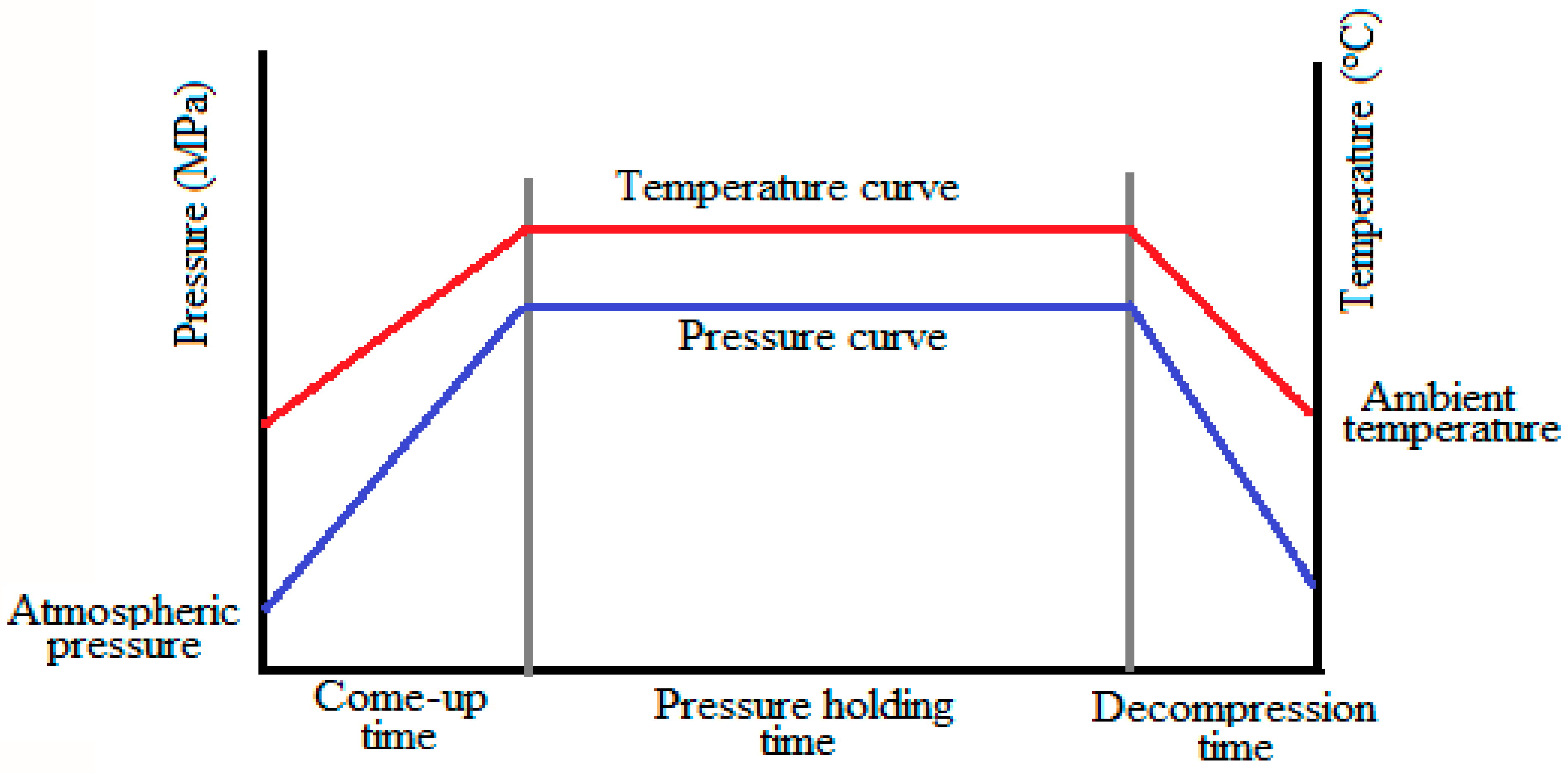 Sustainability 13 13908 g002