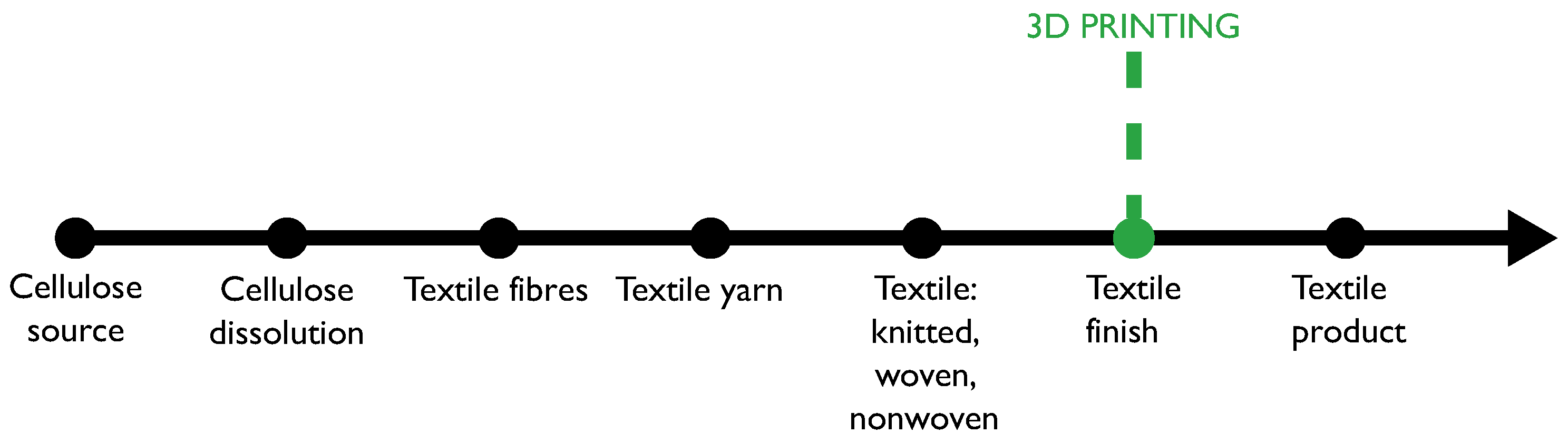 Sustainability 13 13910 g002