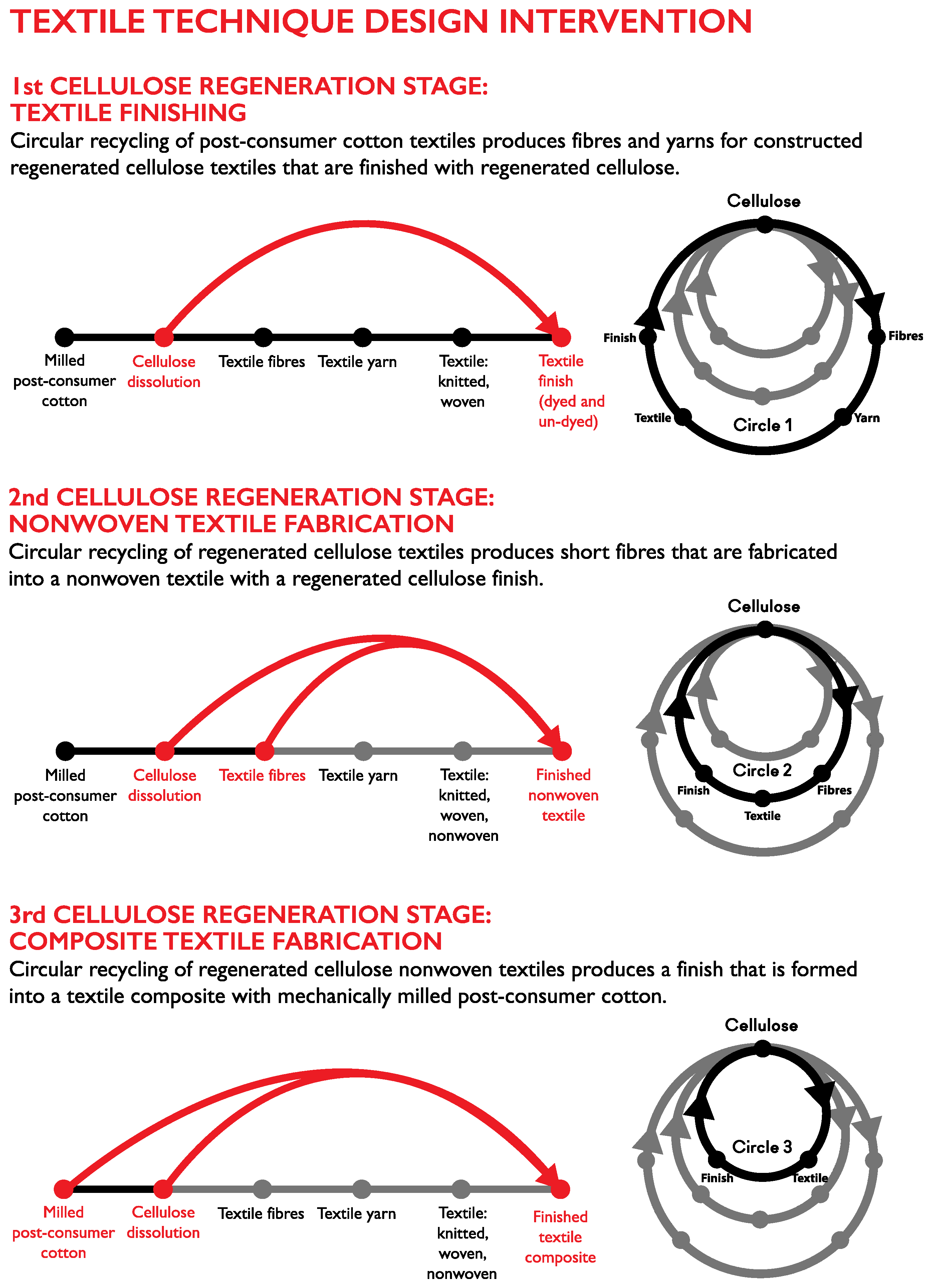 Sustainability 13 13910 g004