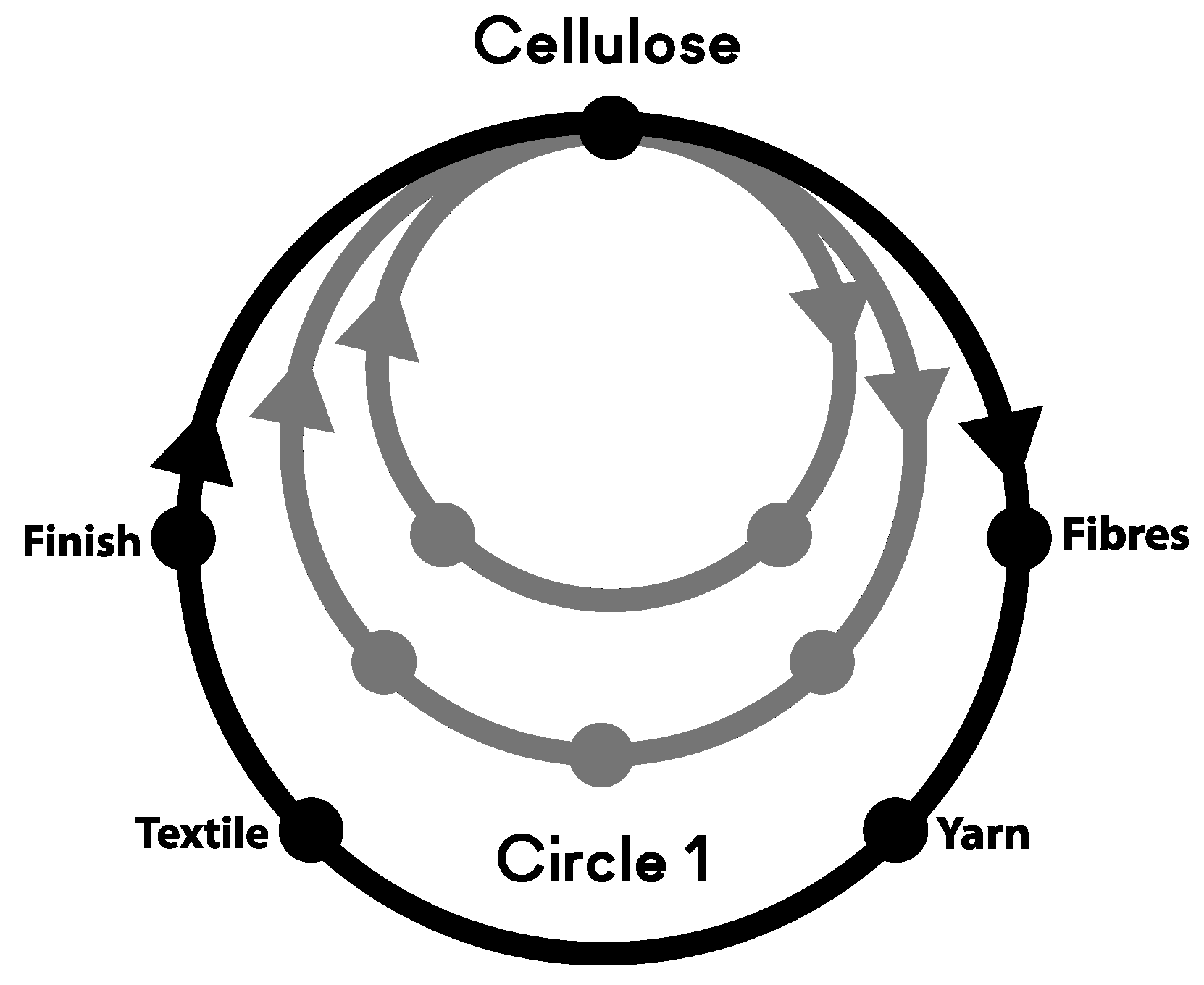 Sustainability 13 13910 g007