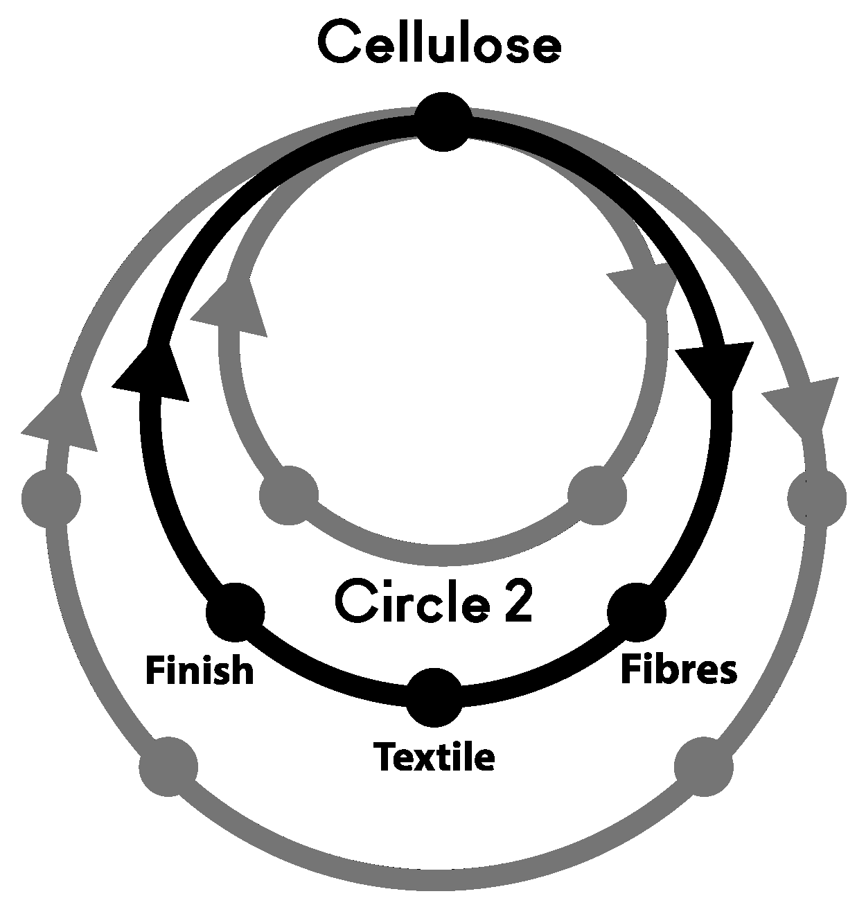 Sustainability 13 13910 g010