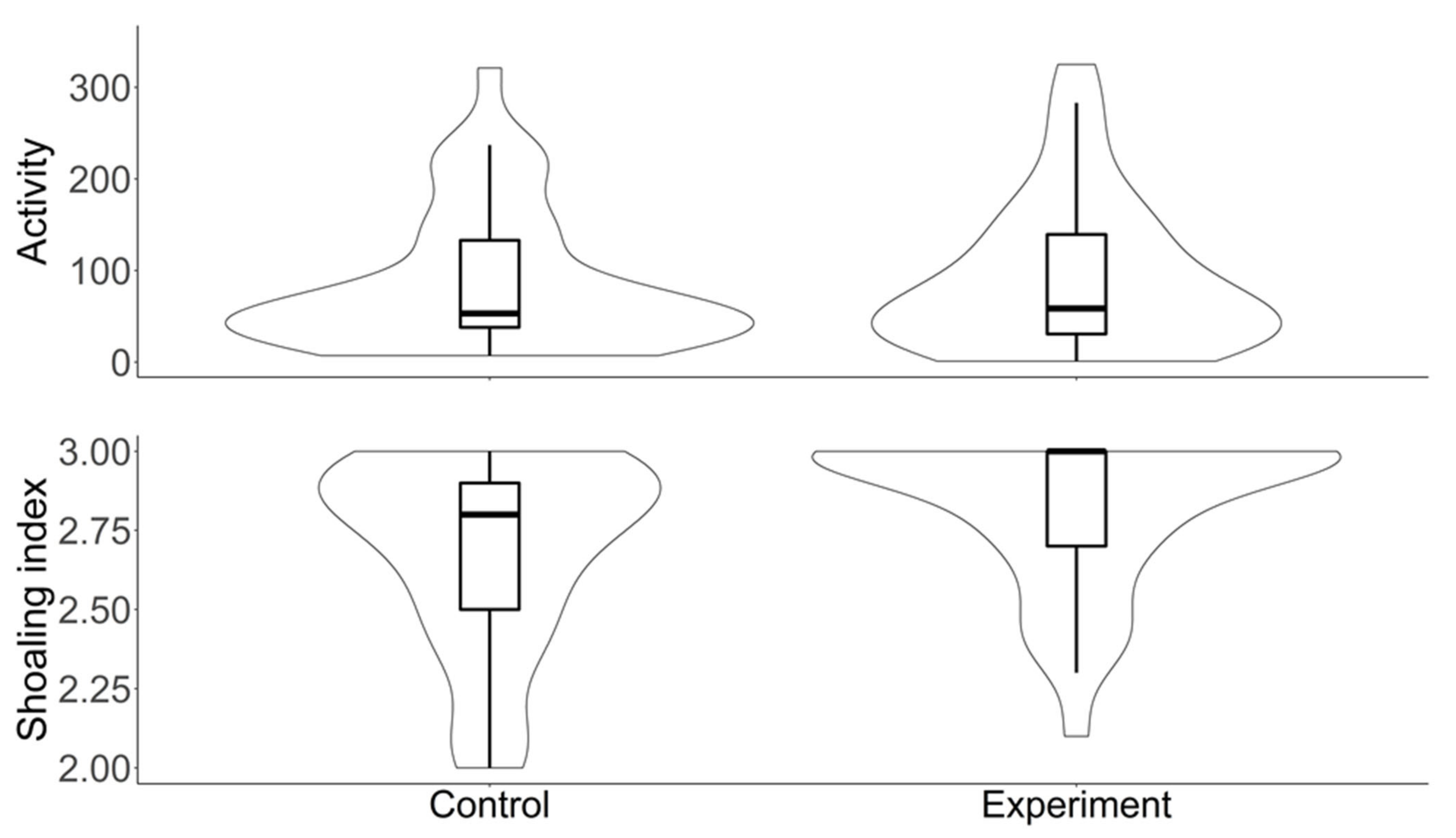 Sustainability 13 13936 g007