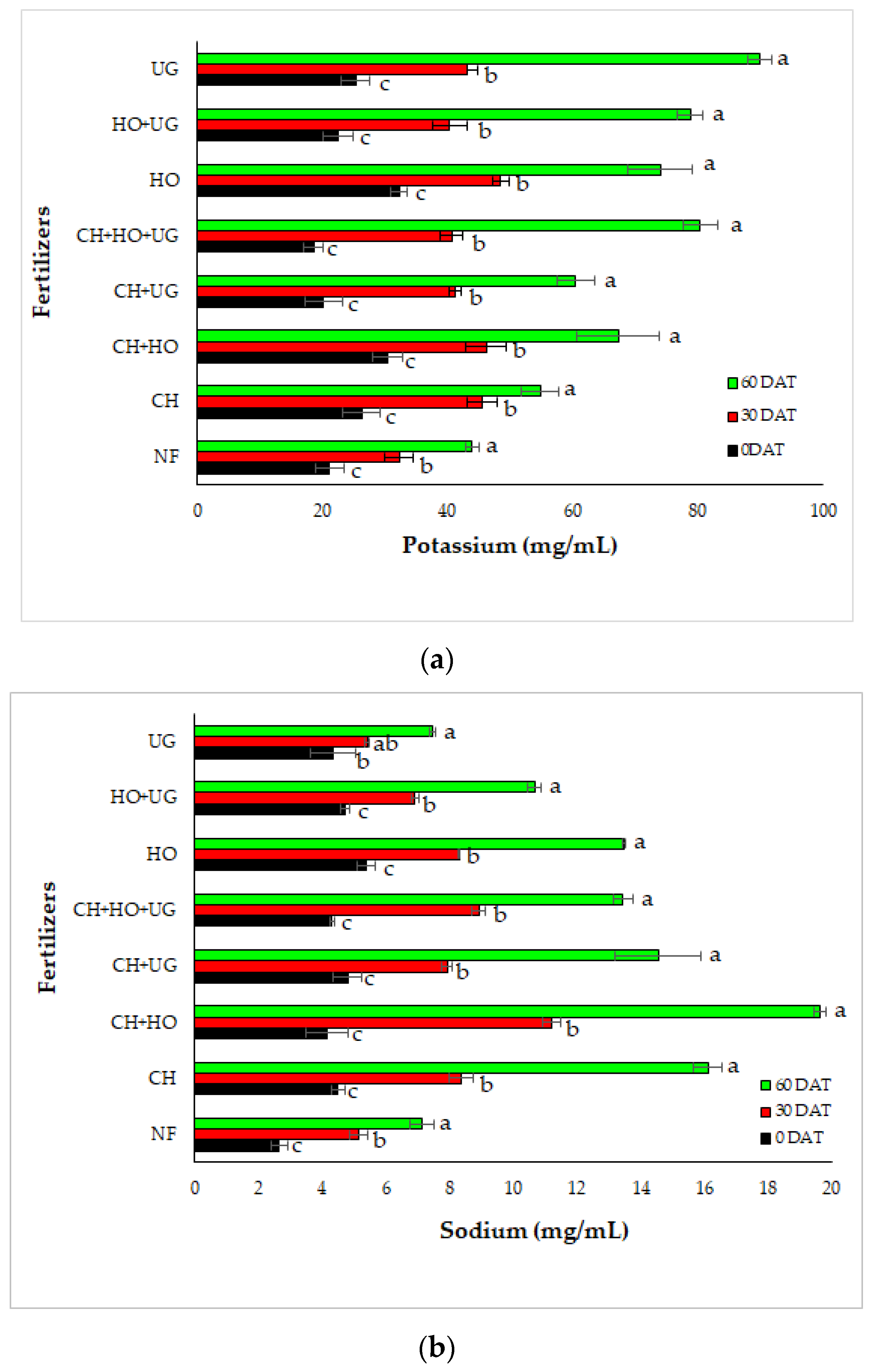 Sustainability 13 13948 g002