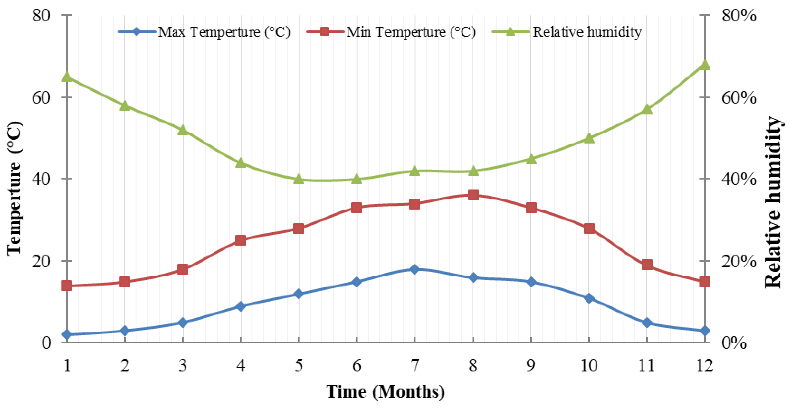 Sustainability 13 13963 g003 Sustainability 13 13963 g003