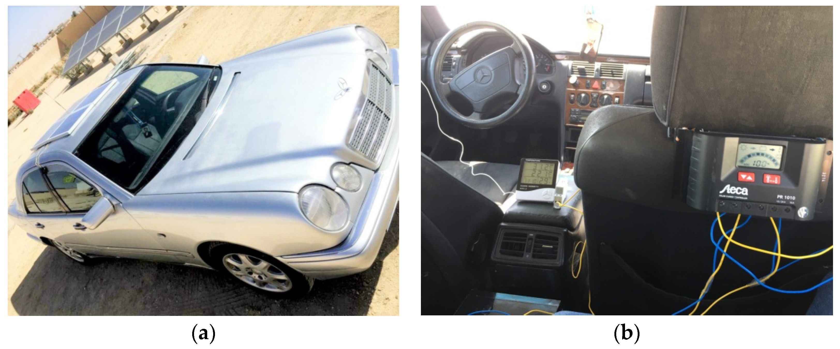 Sustainability 13 13963 g010 Sustainability 13 13963 g010