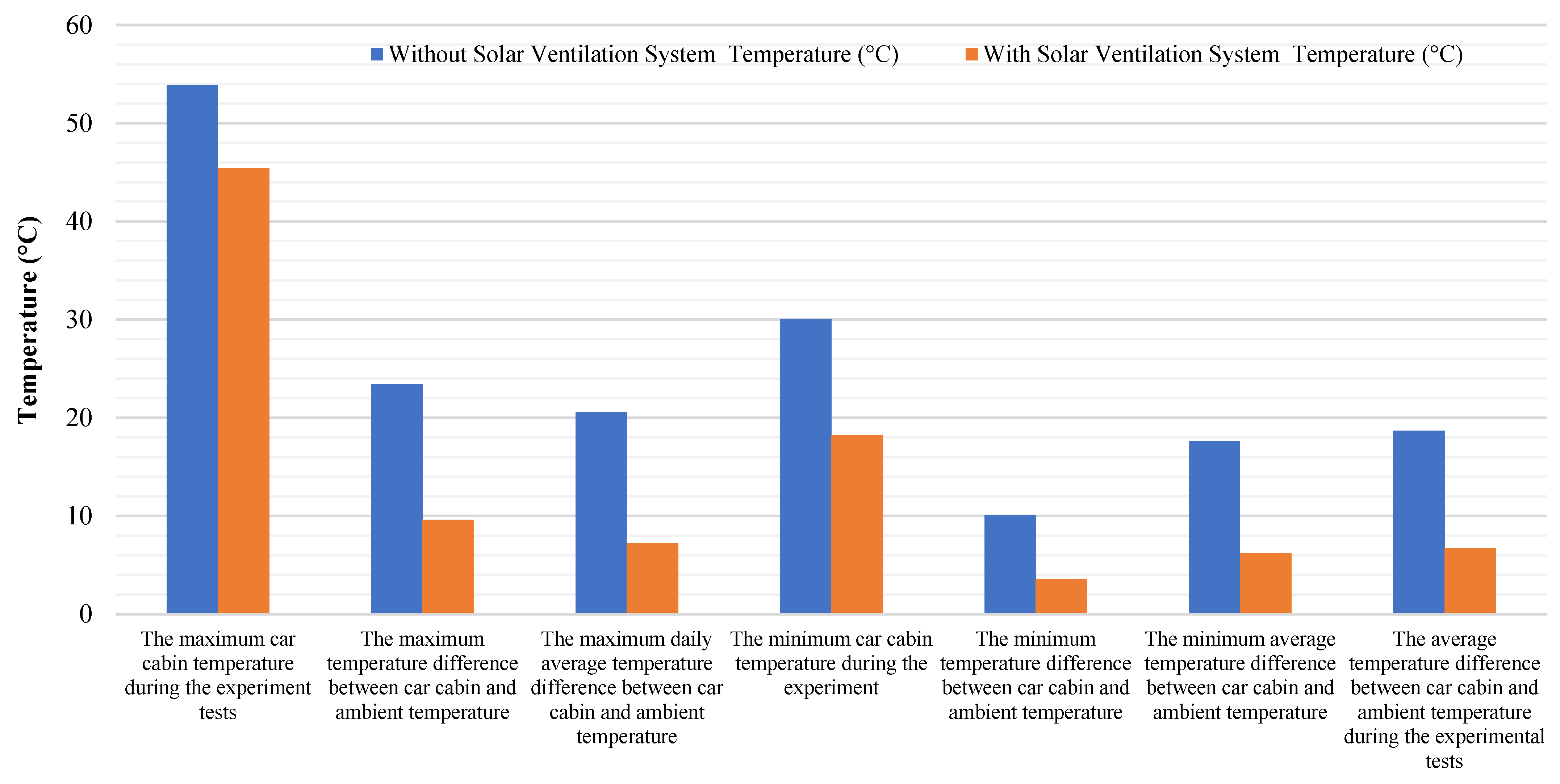 Sustainability 13 13963 g013 Sustainability 13 13963 g013