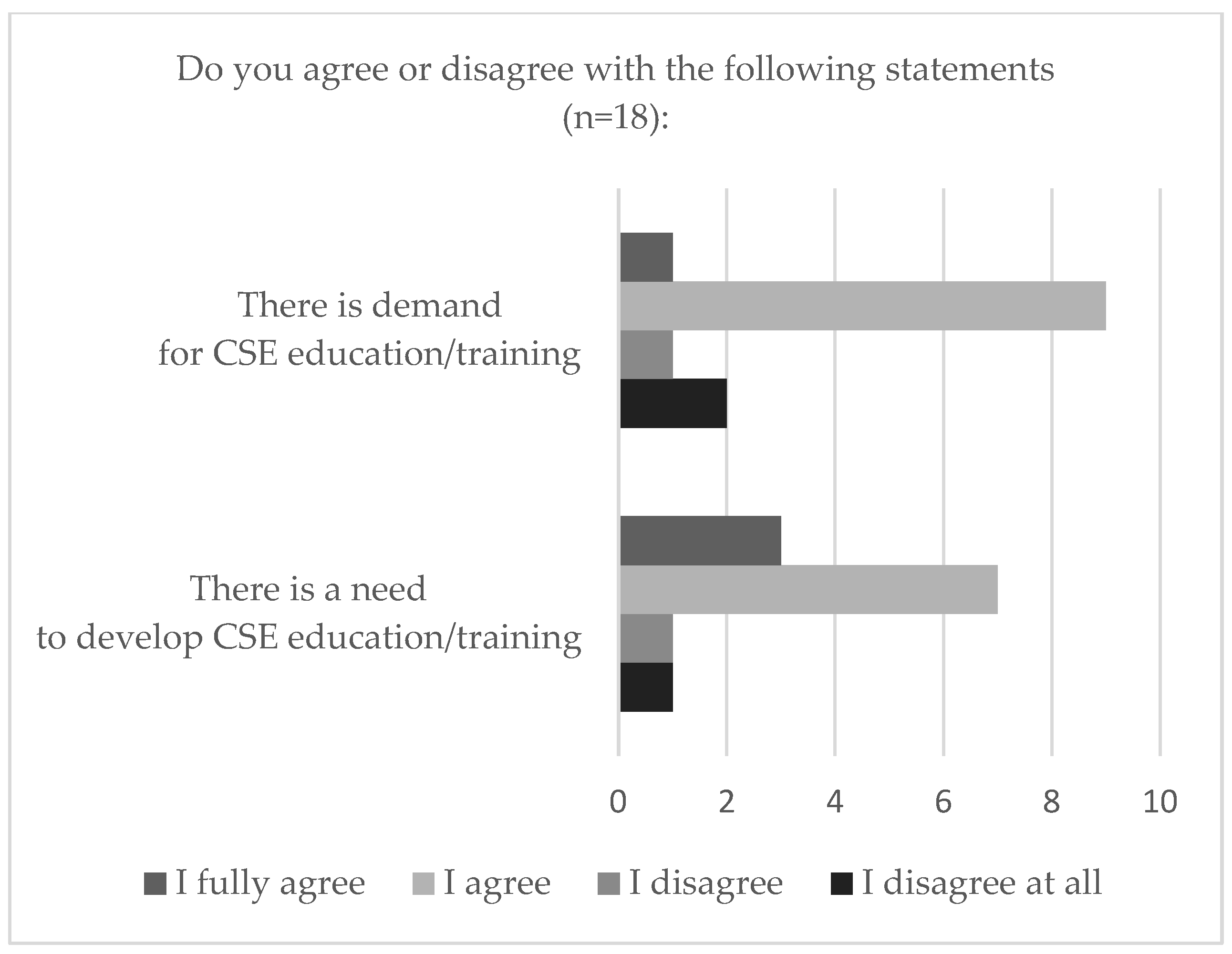 Sustainability 13 13965 g001