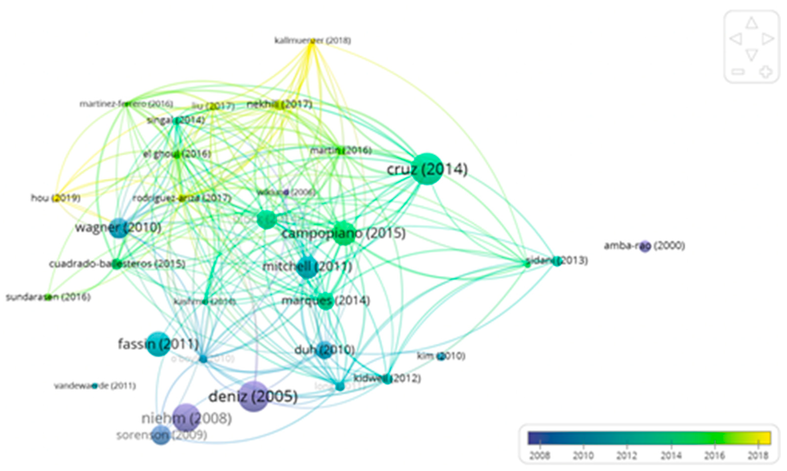 Sustainability 13 14009 g002