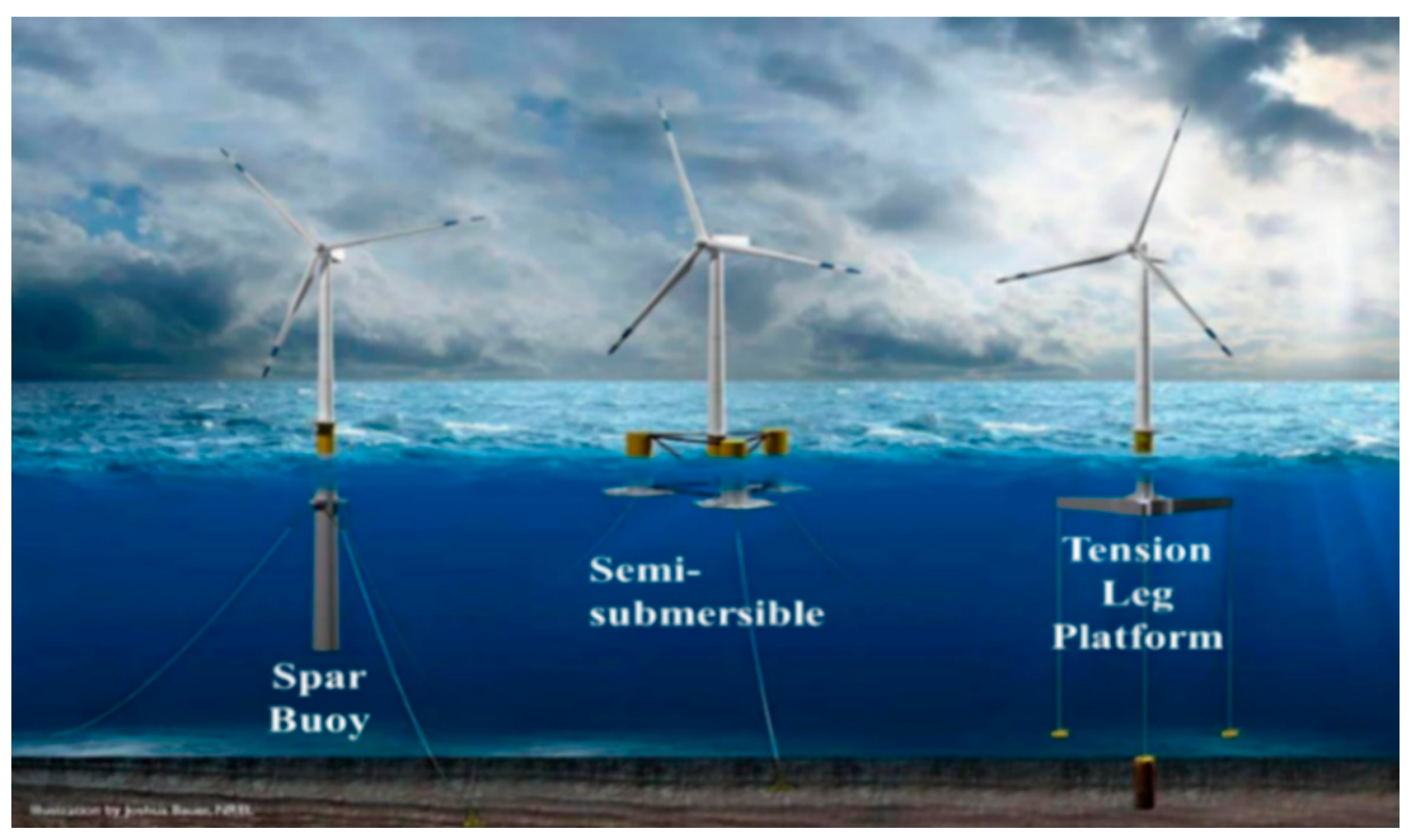 Sustainability 13 14014 g001