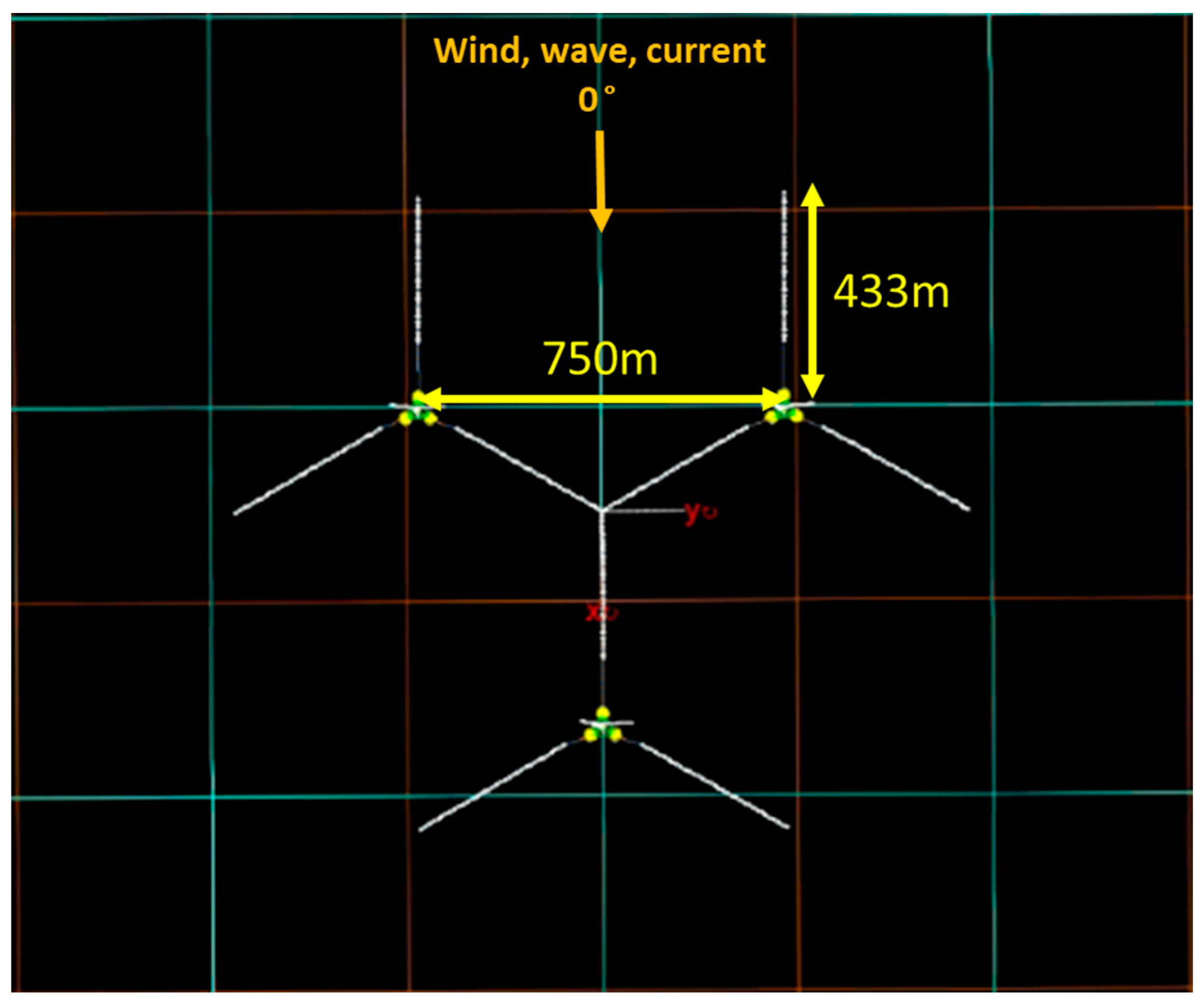 Sustainability 13 14014 g007
