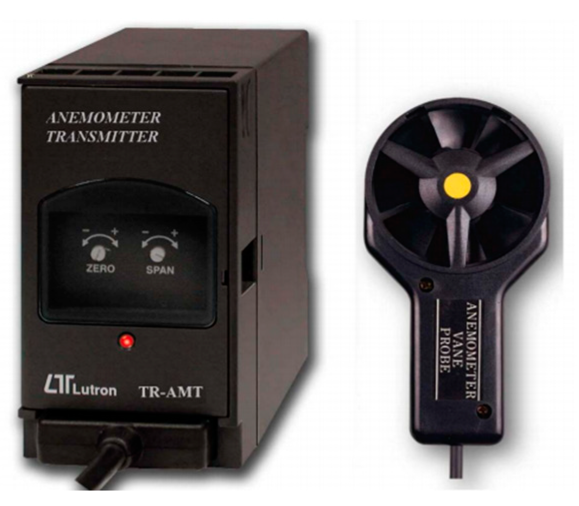 Sustainability 13 14014 g015