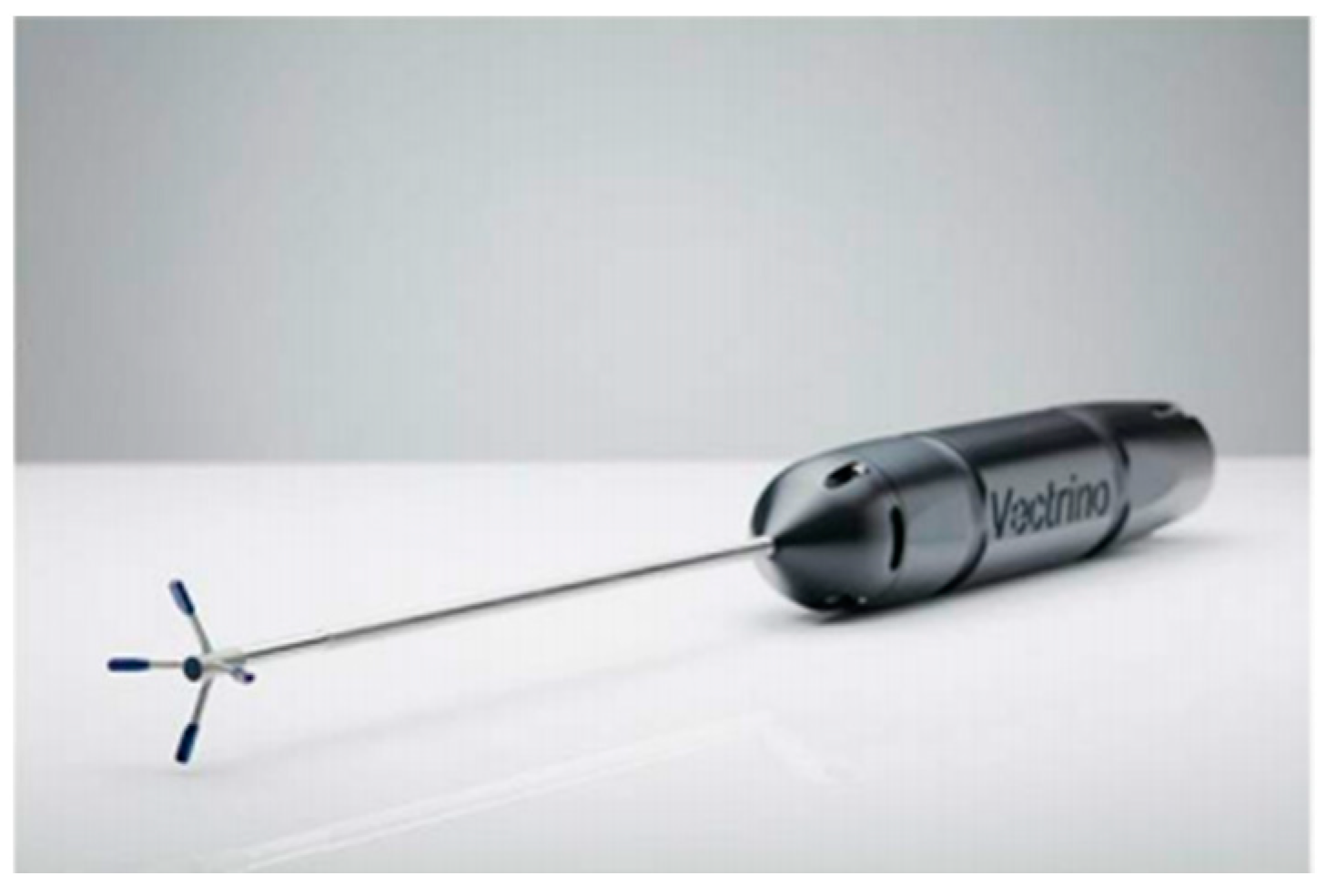 Sustainability 13 14014 g016