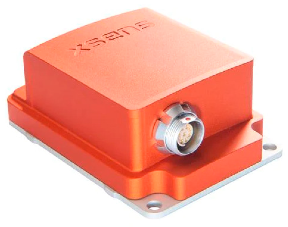 Sustainability 13 14014 g018