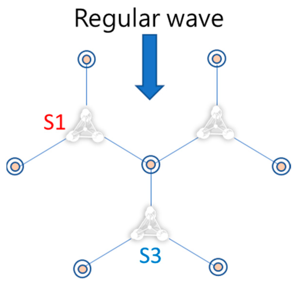 Sustainability 13 14014 g021