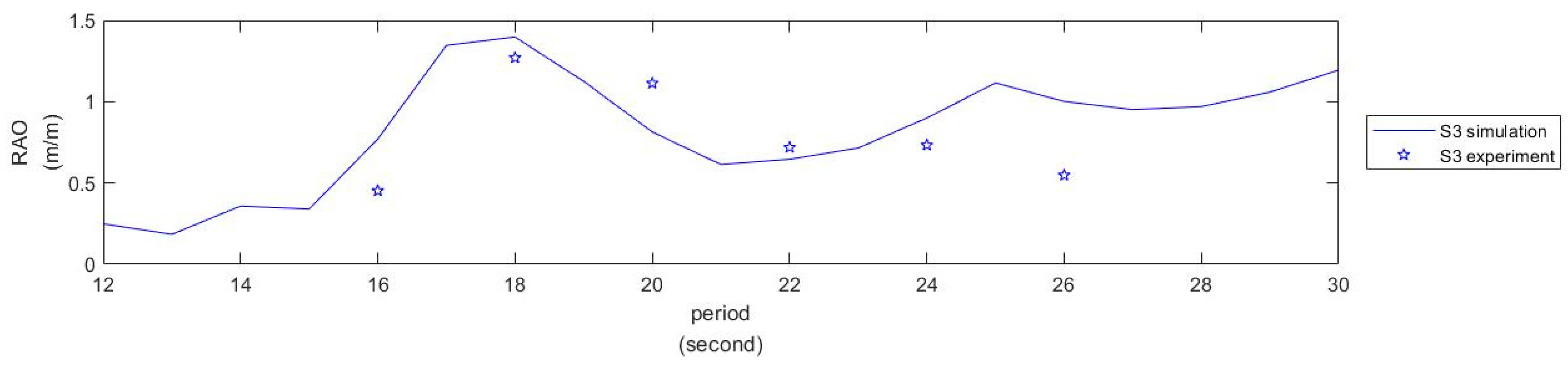 Sustainability 13 14014 g023