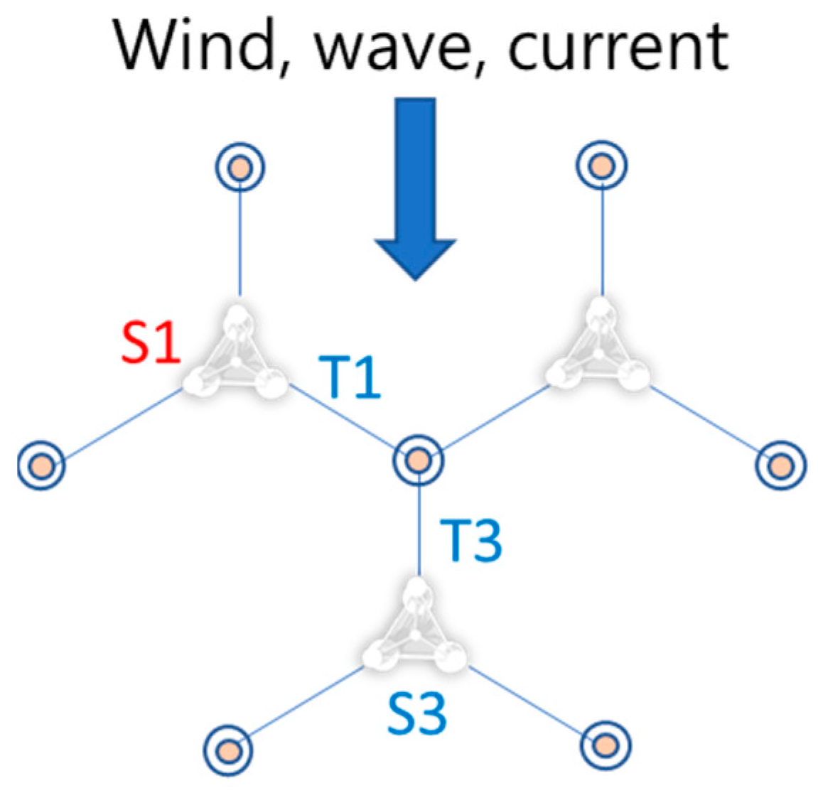 Sustainability 13 14014 g024