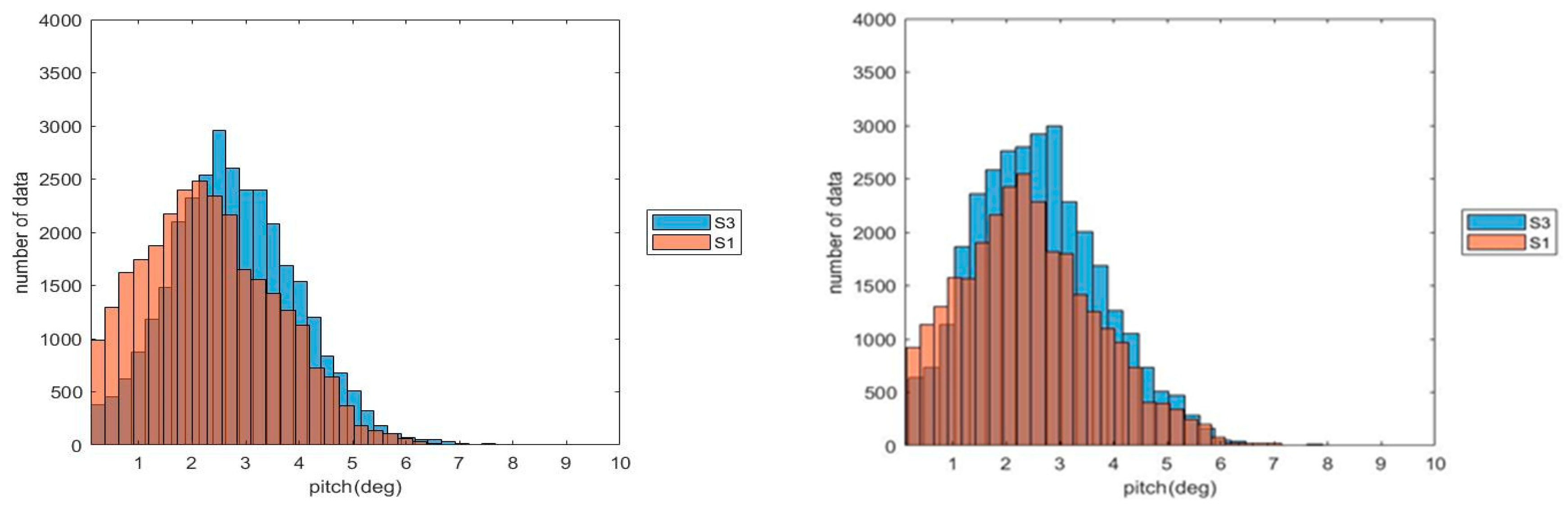 Sustainability 13 14014 g025