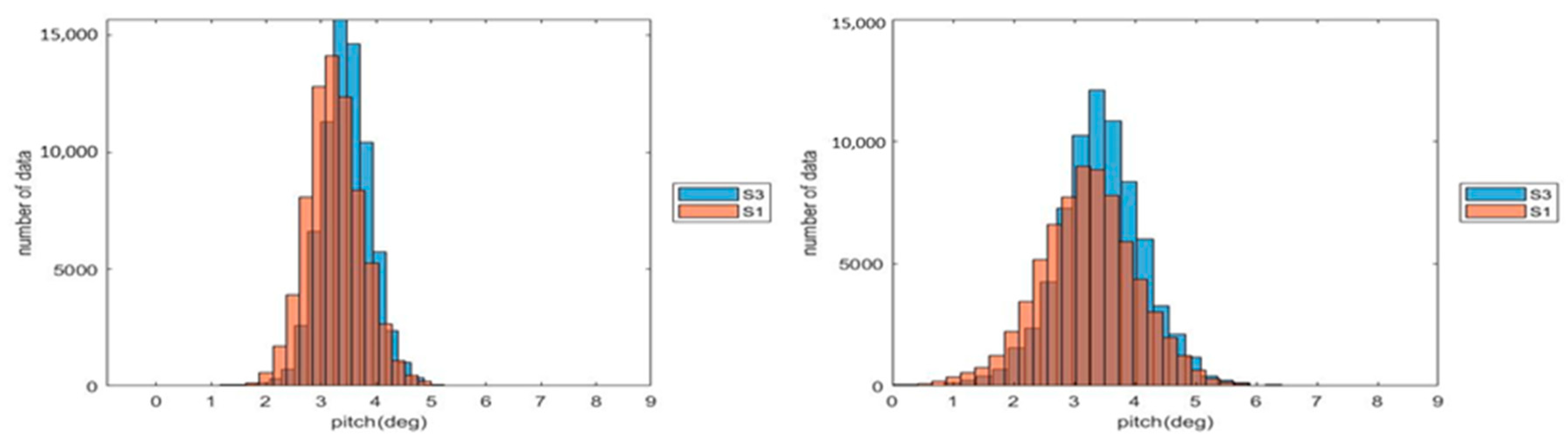 Sustainability 13 14014 g026