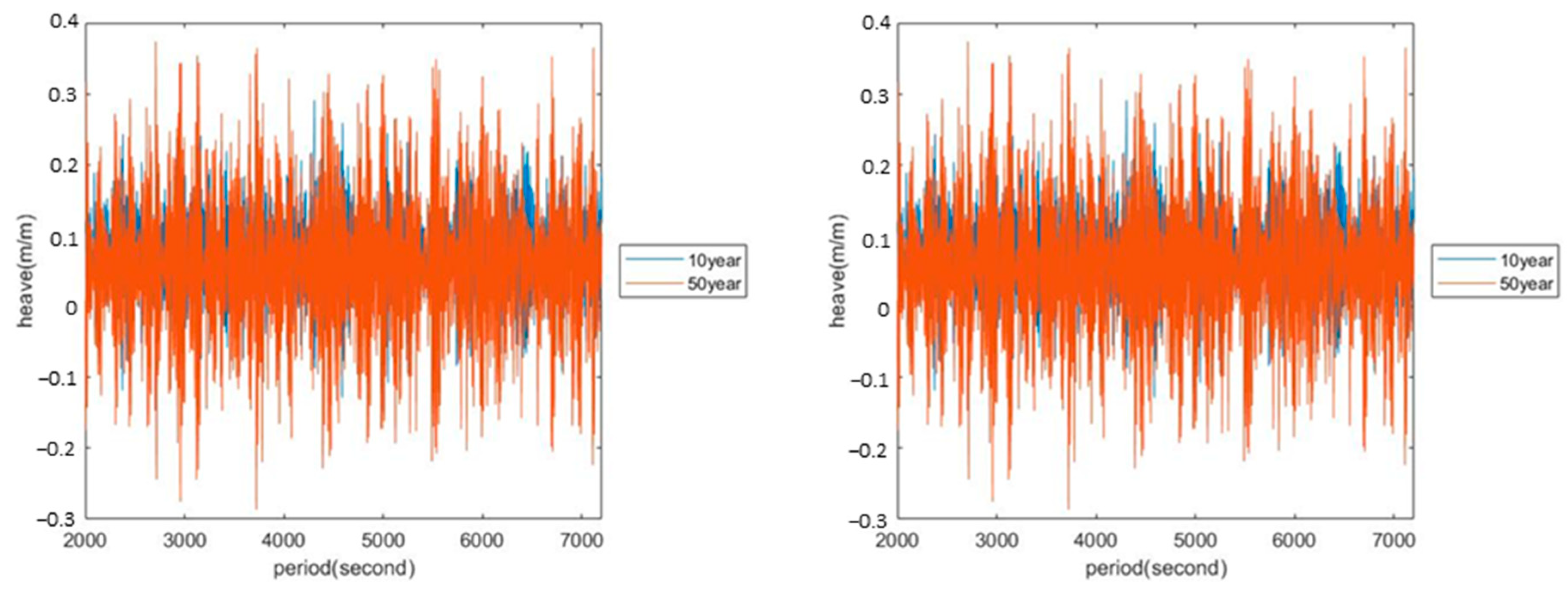 Sustainability 13 14014 g027