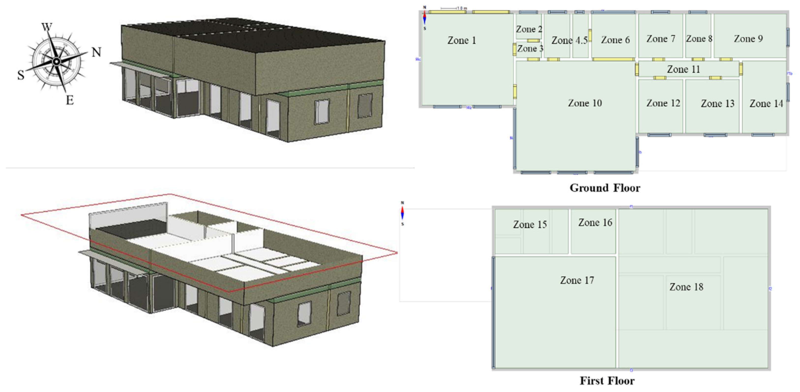 A Sensitivity Analysis for Thermal Performance of Building Envelope ...