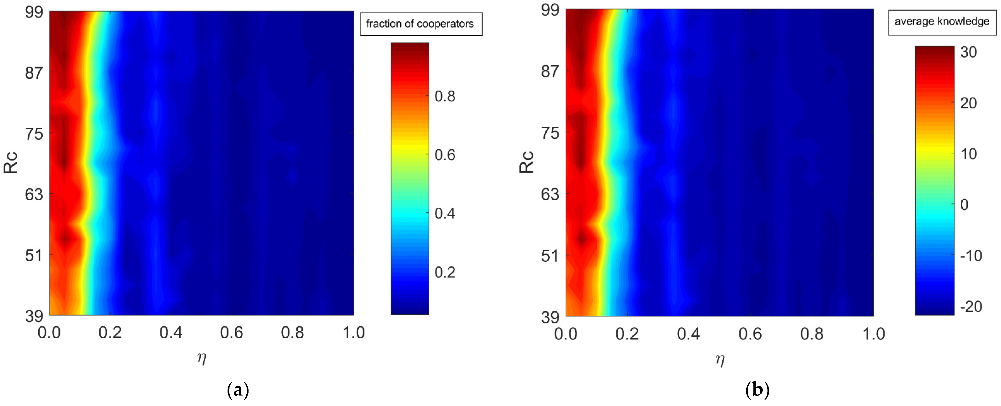 Sustainability 13 14020 g006