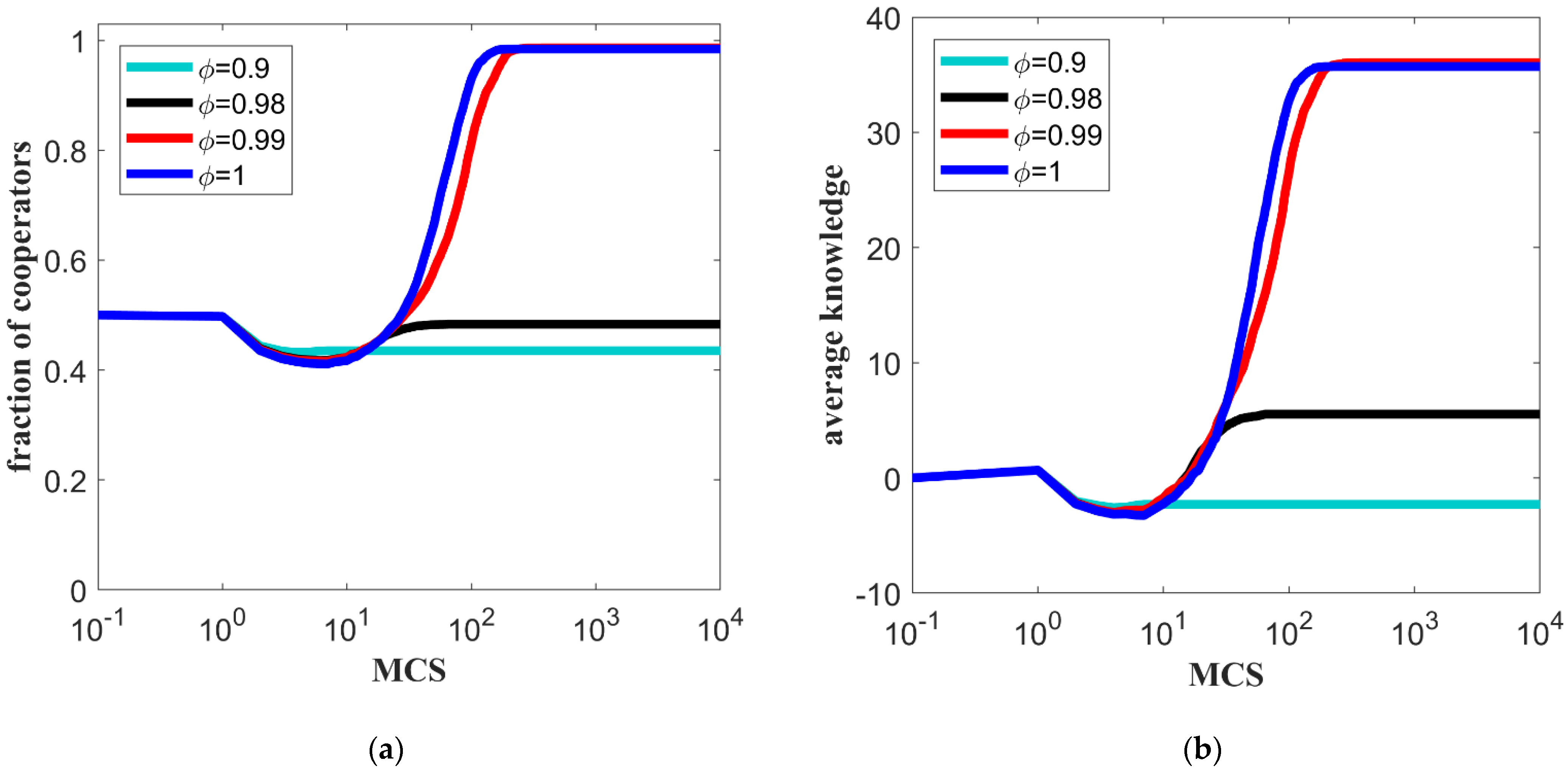 Sustainability 13 14020 g009