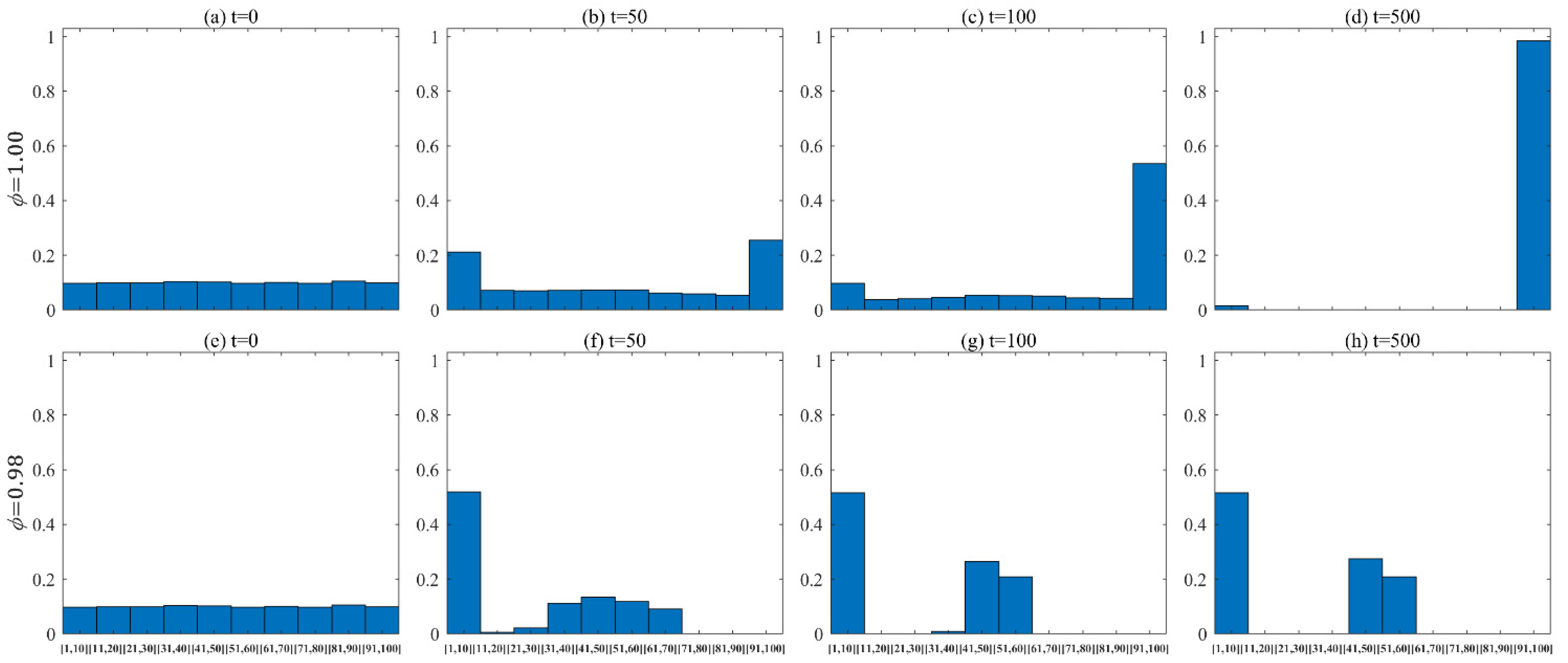 Sustainability 13 14020 g010