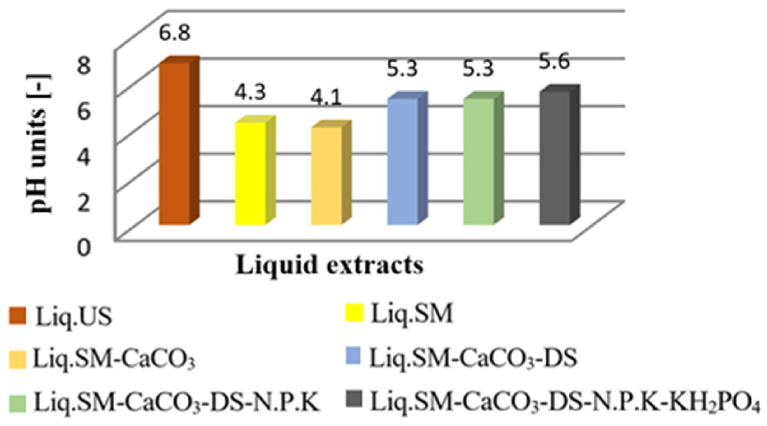Sustainability 13 14021 g002