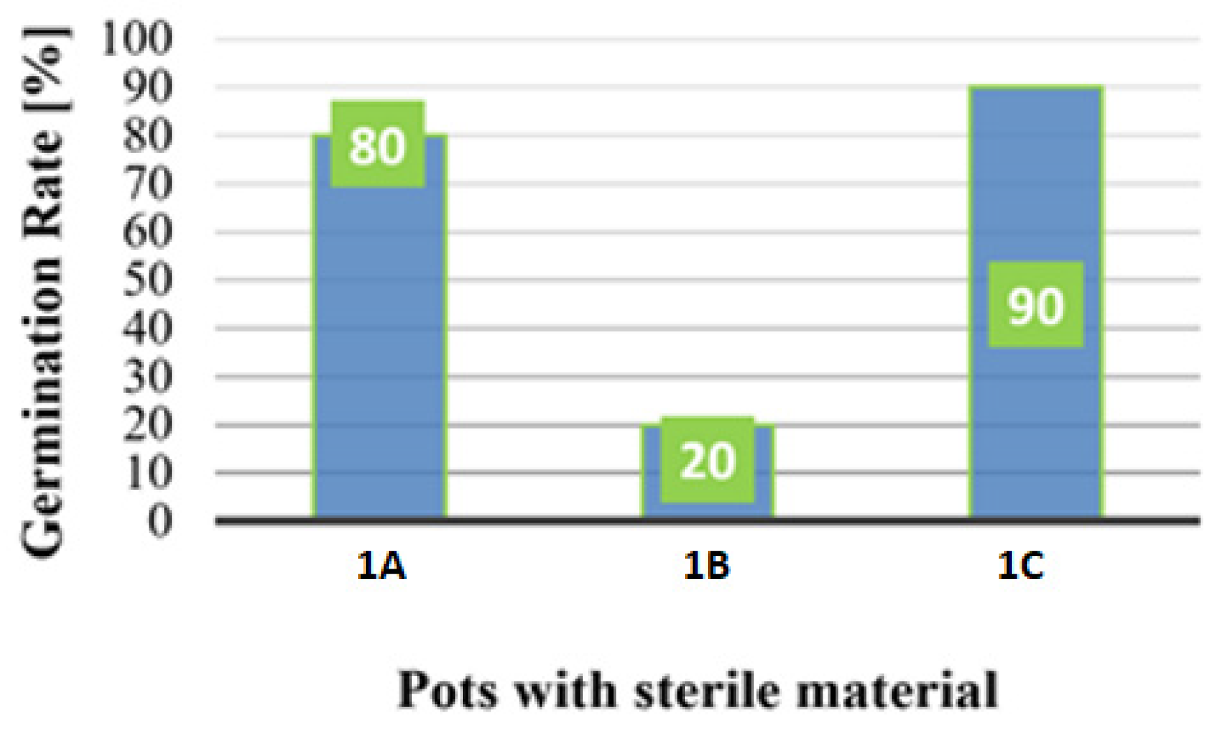 Sustainability 13 14021 g003