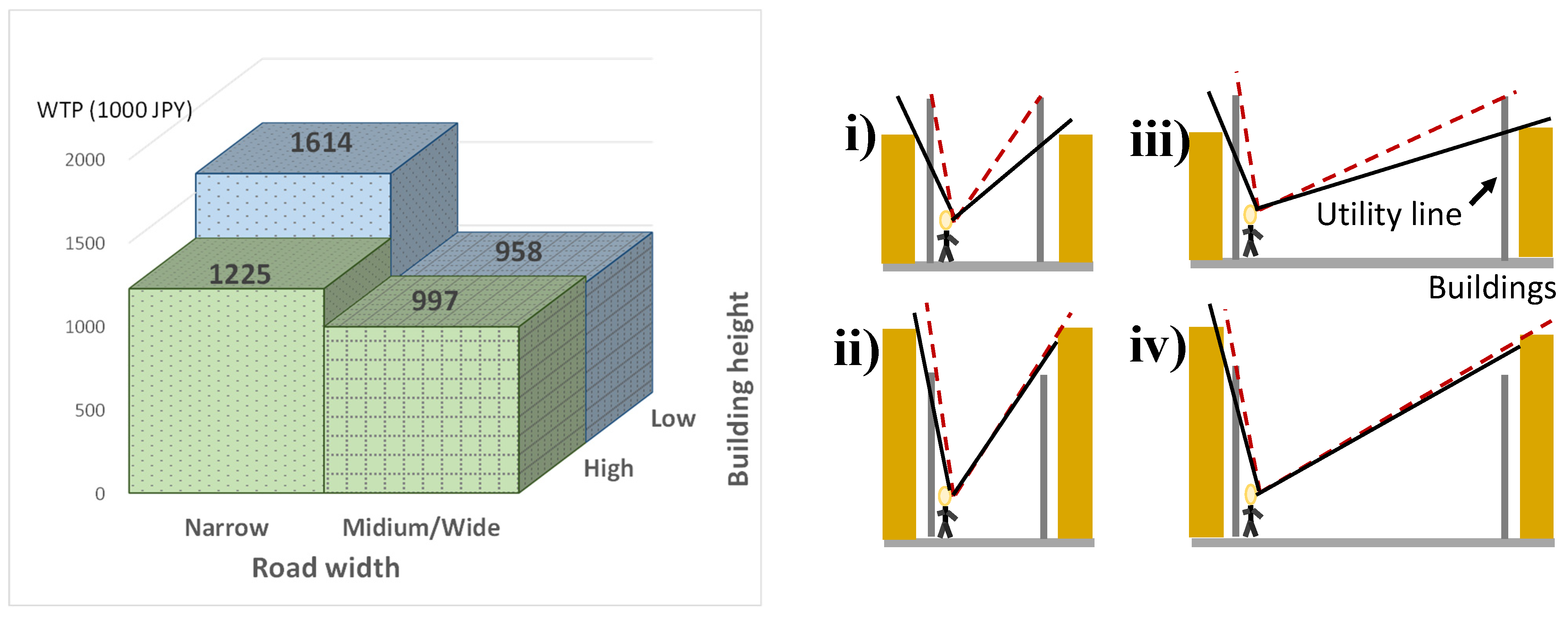 Sustainability 13 14023 g002