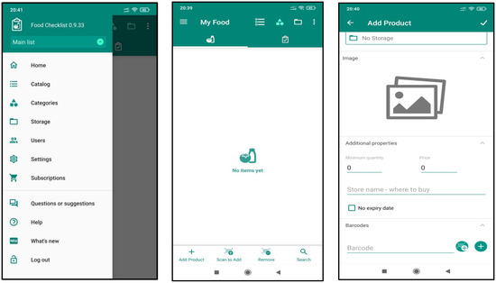 Sustainability 13 14027 g0a2 550