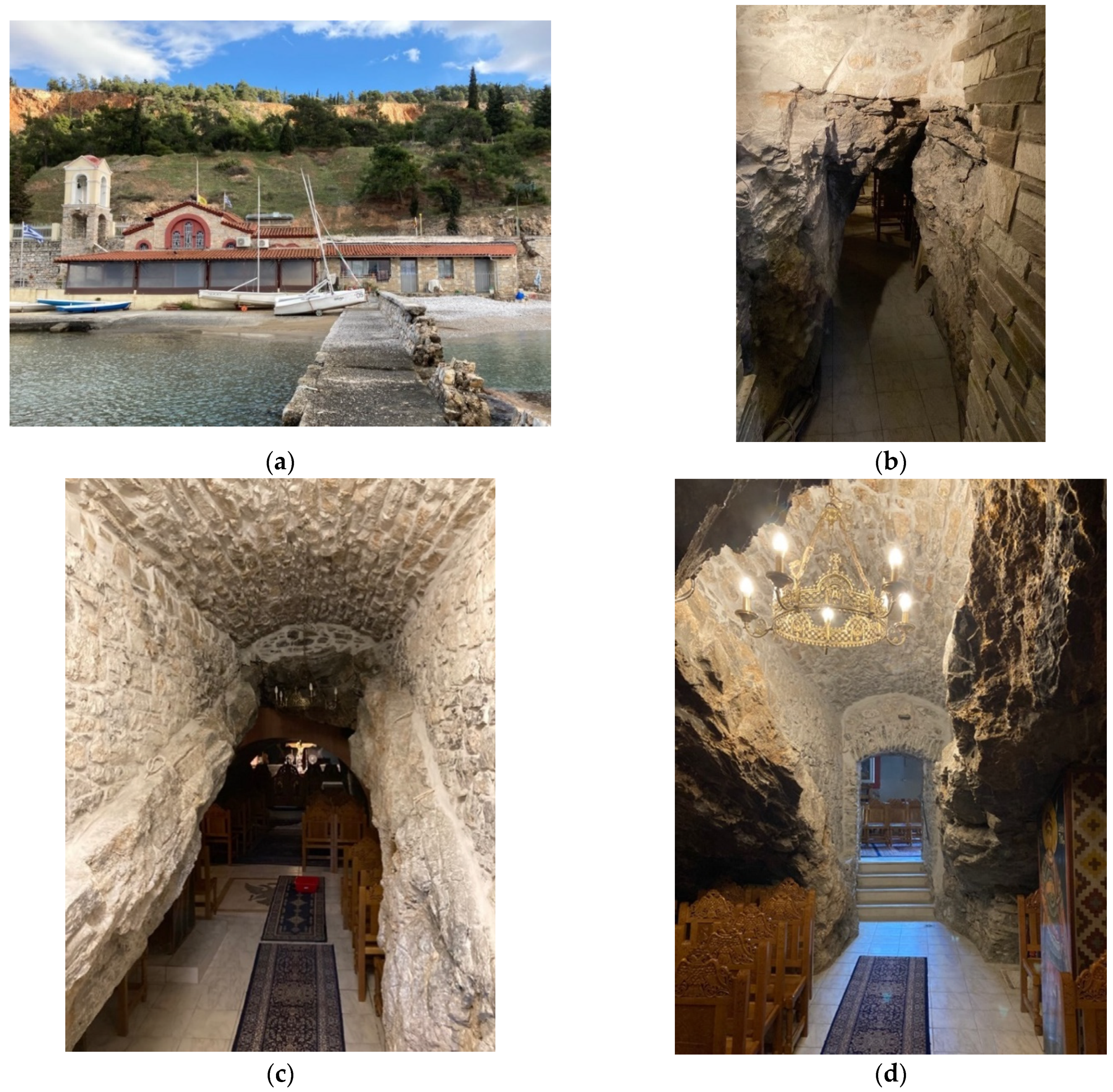 Sustainability 13 14031 g007