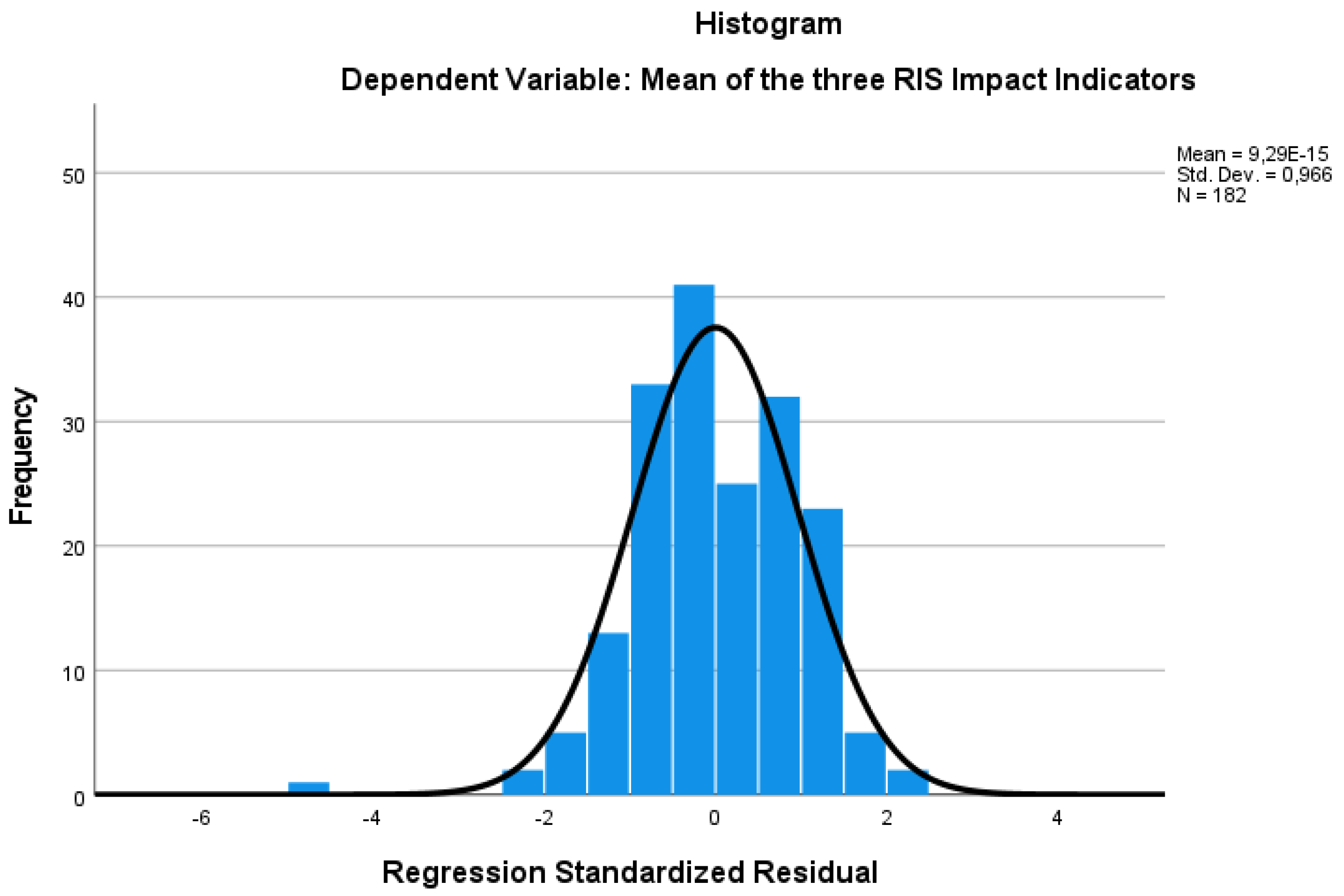Sustainability 13 14036 g001