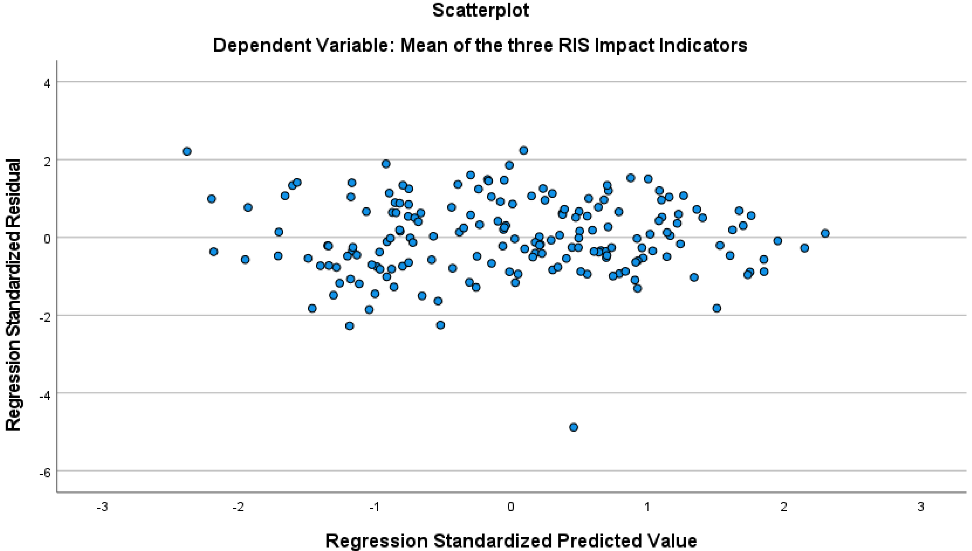 Sustainability 13 14036 g002
