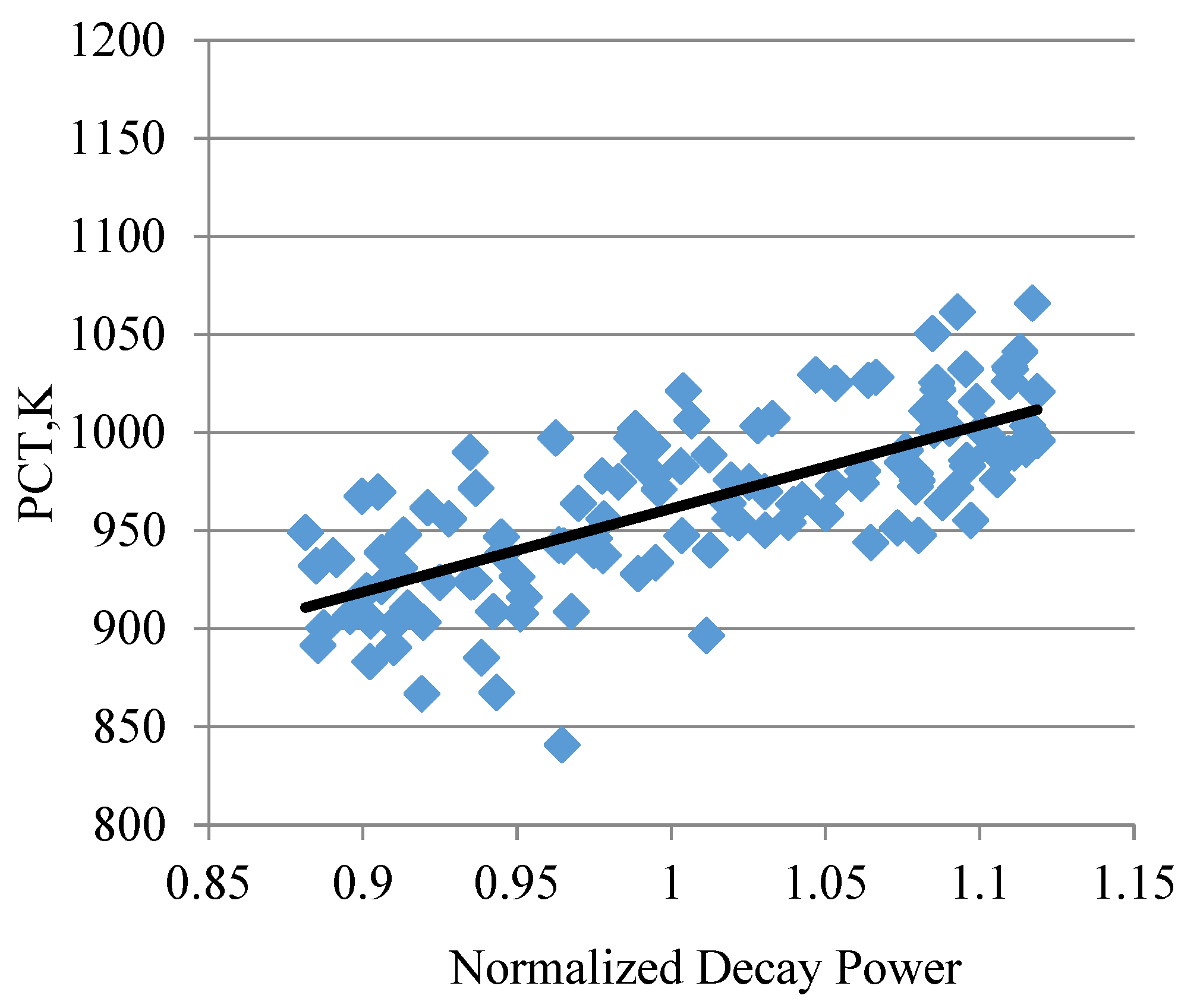 Sustainability 13 14042 g006