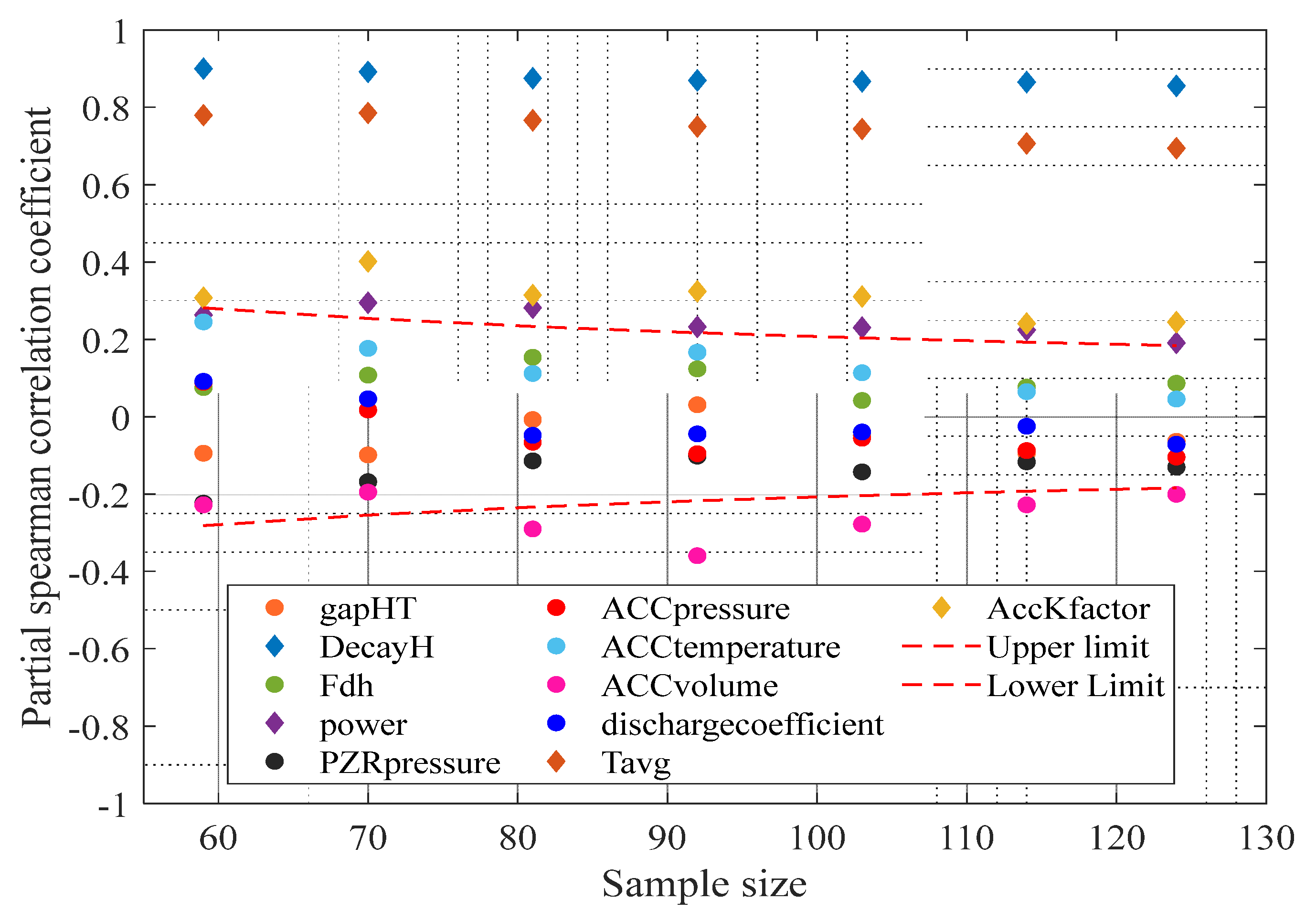 Sustainability 13 14042 g008