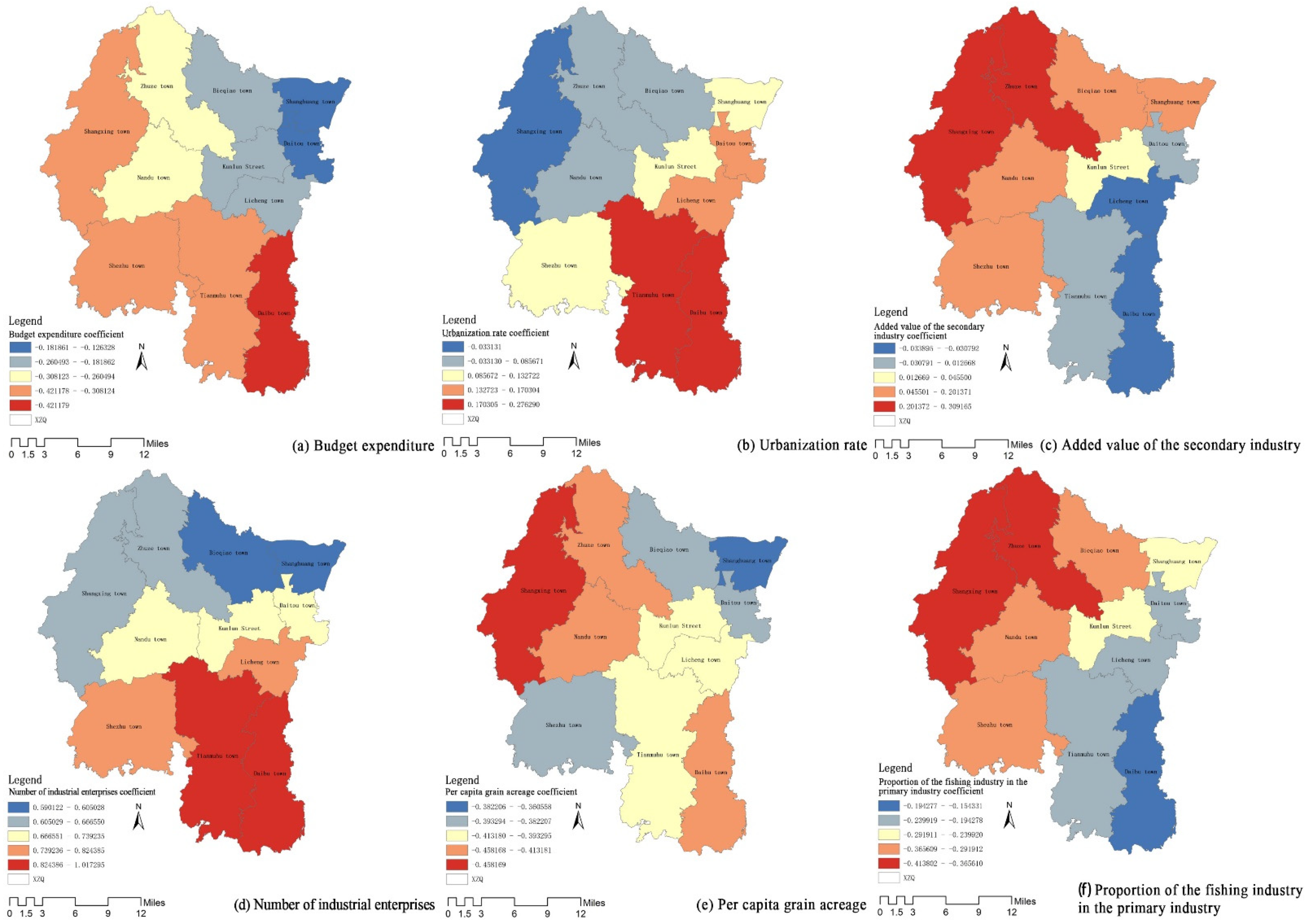 Sustainability 13 14047 g007