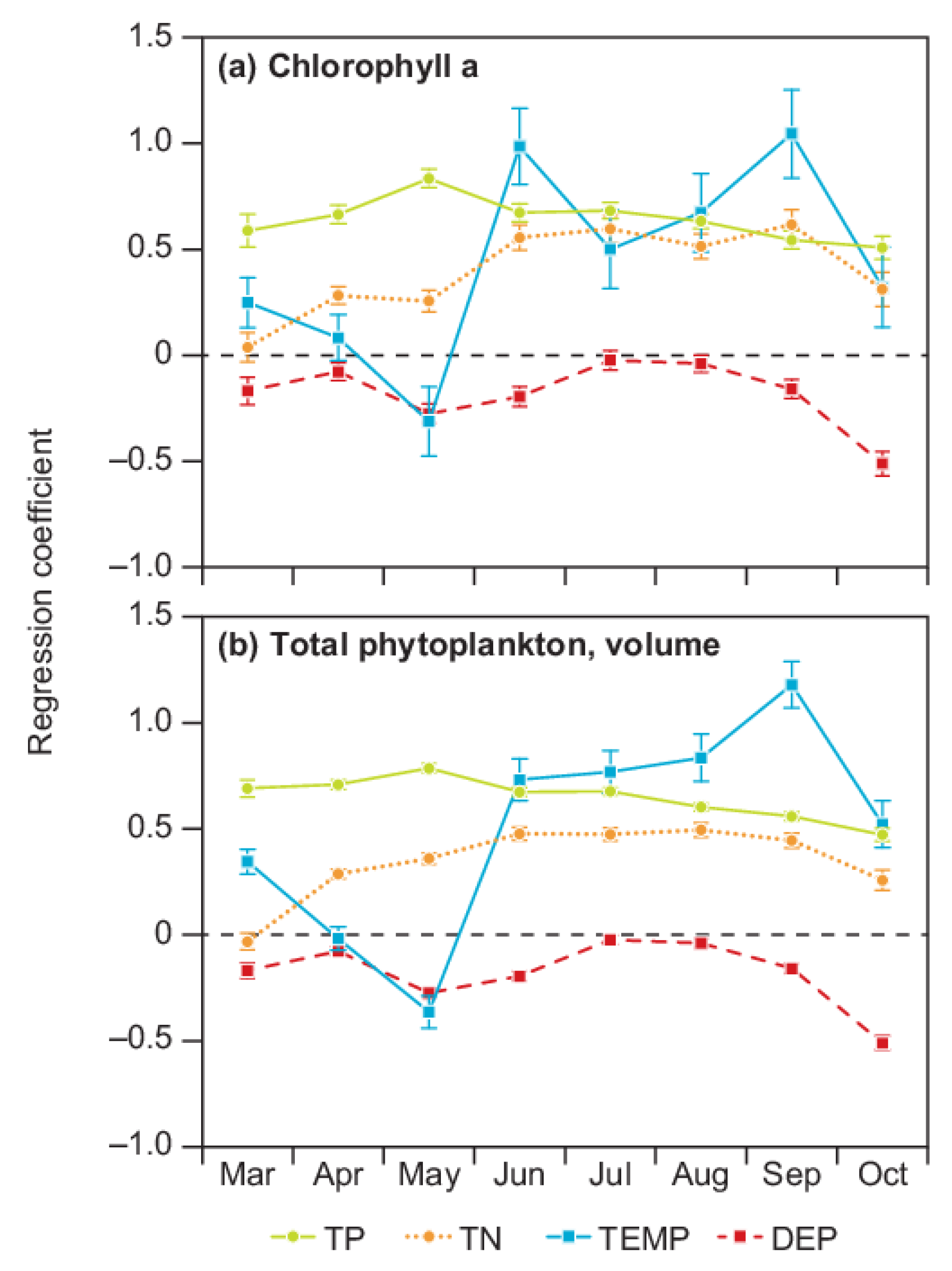 Sustainability 13 14049 g001