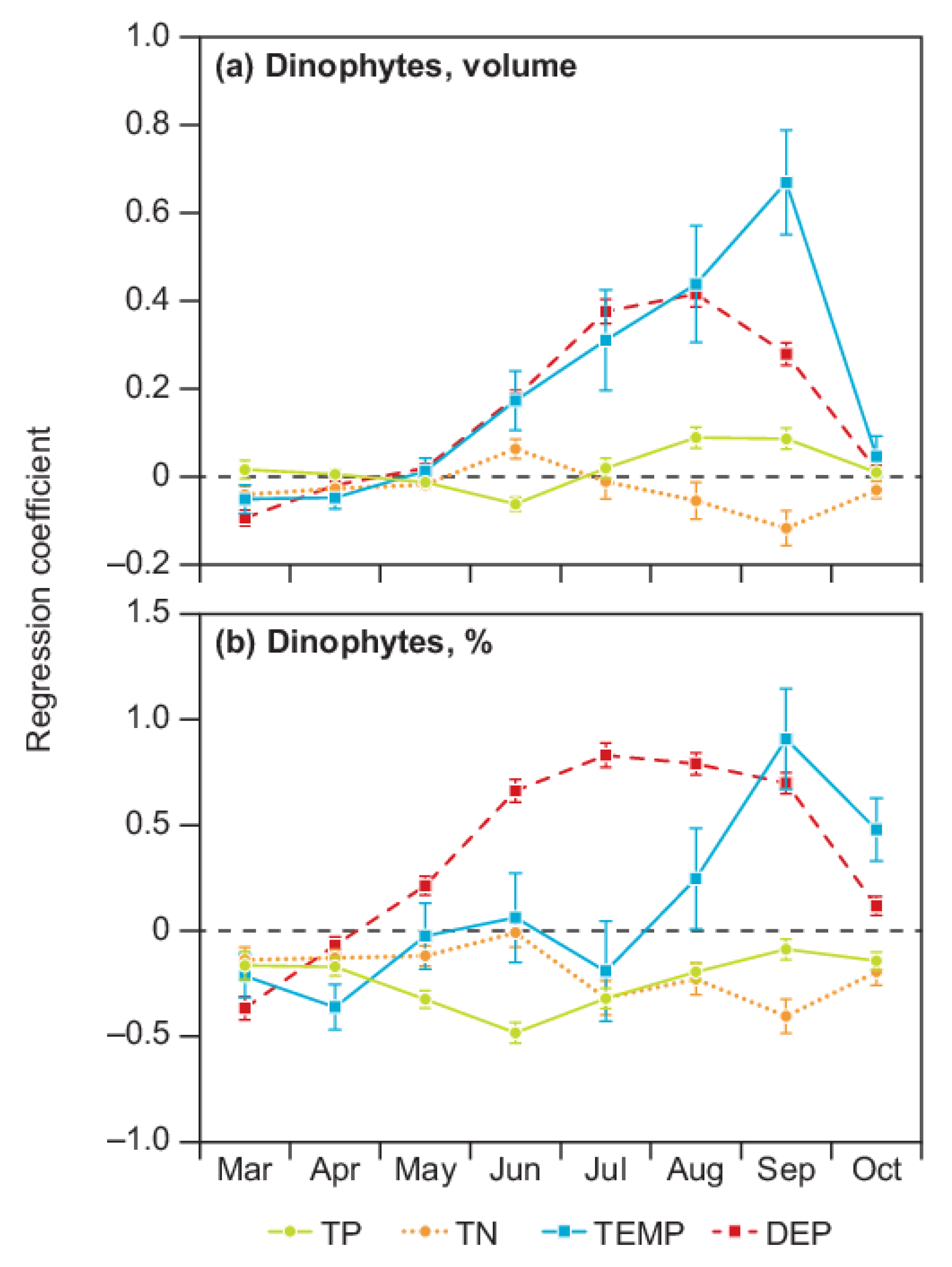Sustainability 13 14049 g003