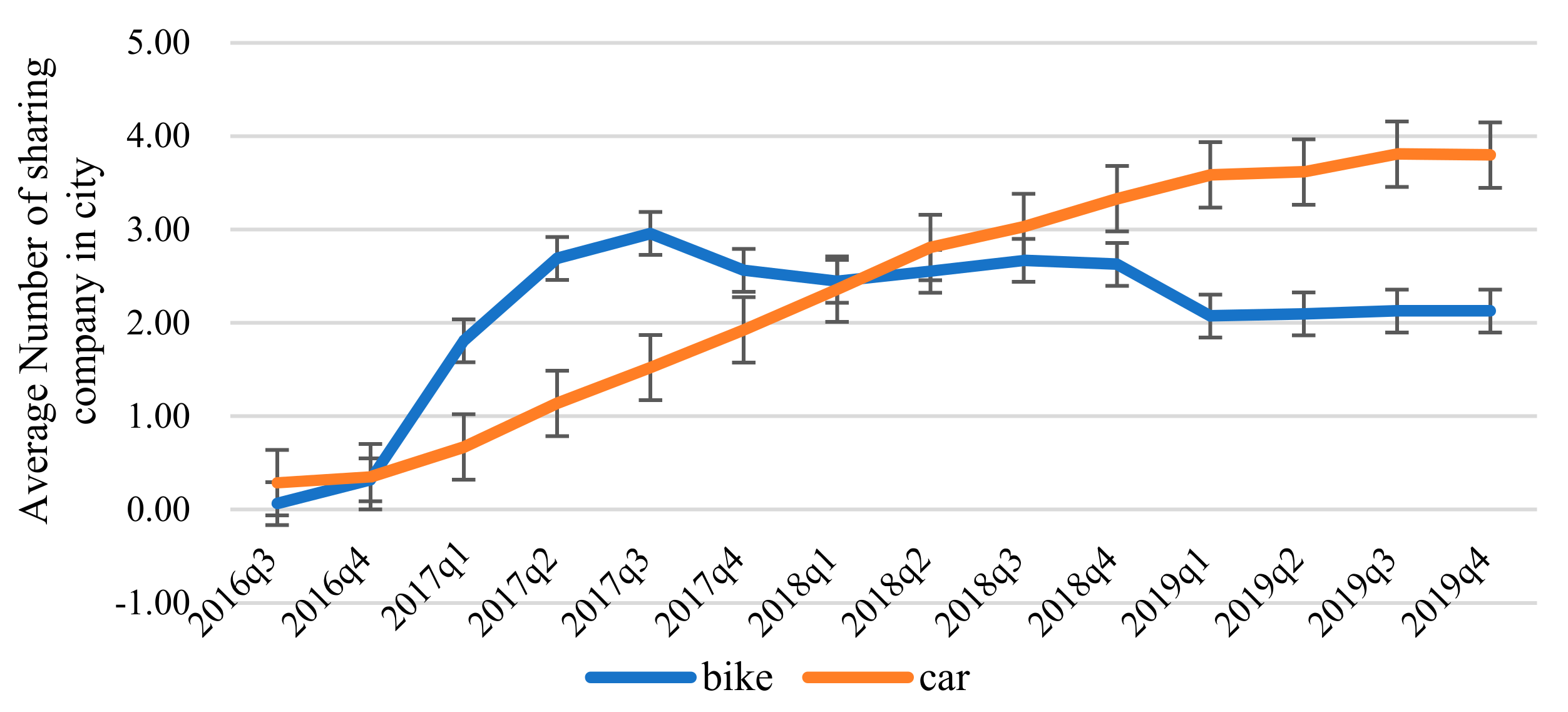 Sustainability 13 14065 g002
