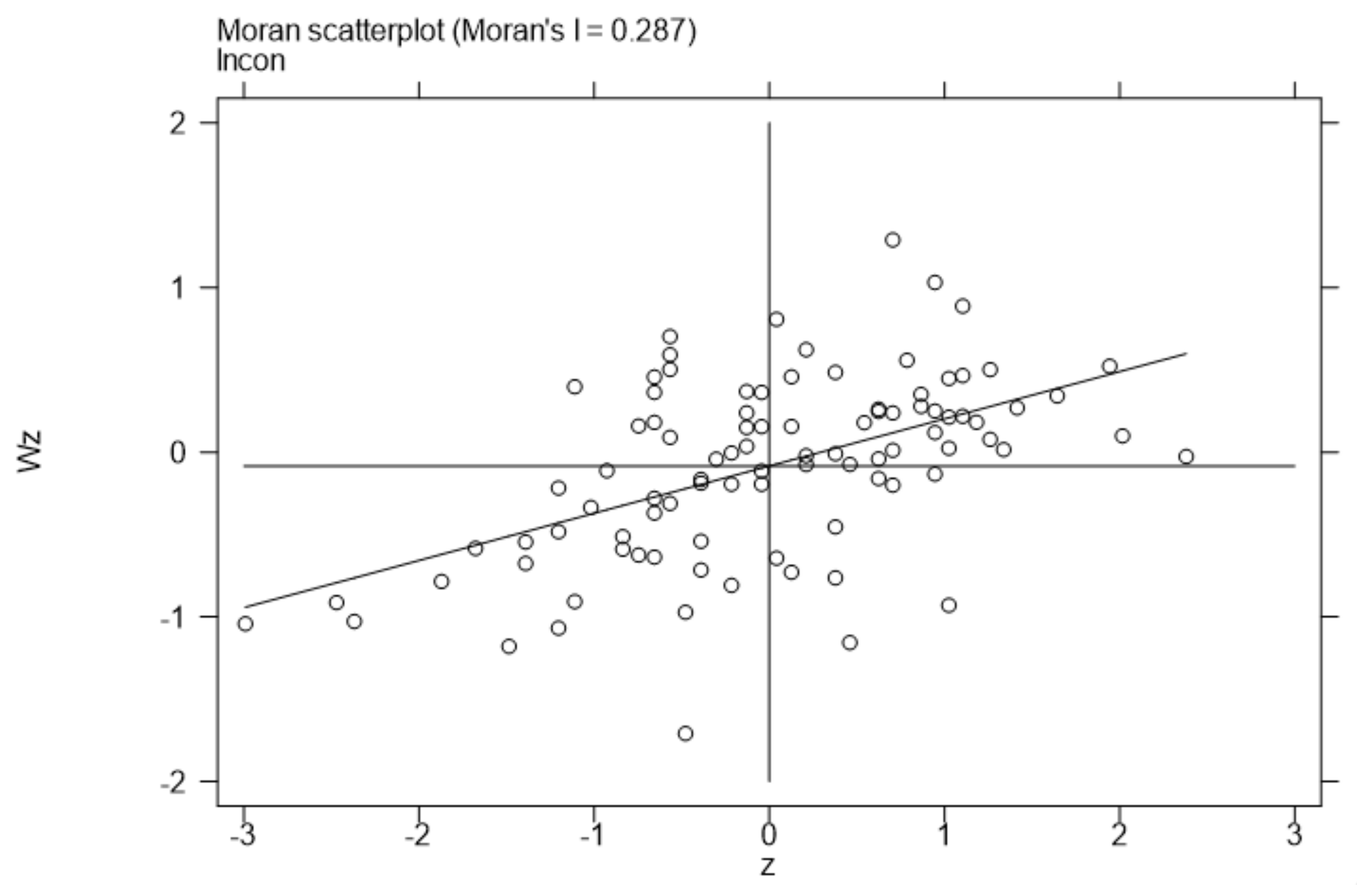 Sustainability 13 14065 g005