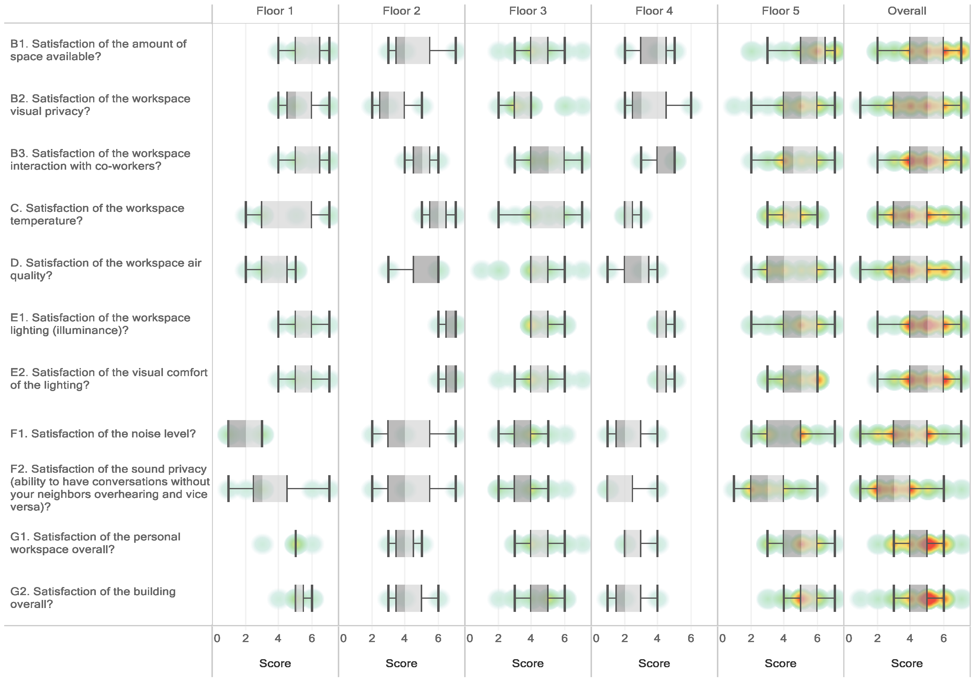 Sustainability 13 14067 g004